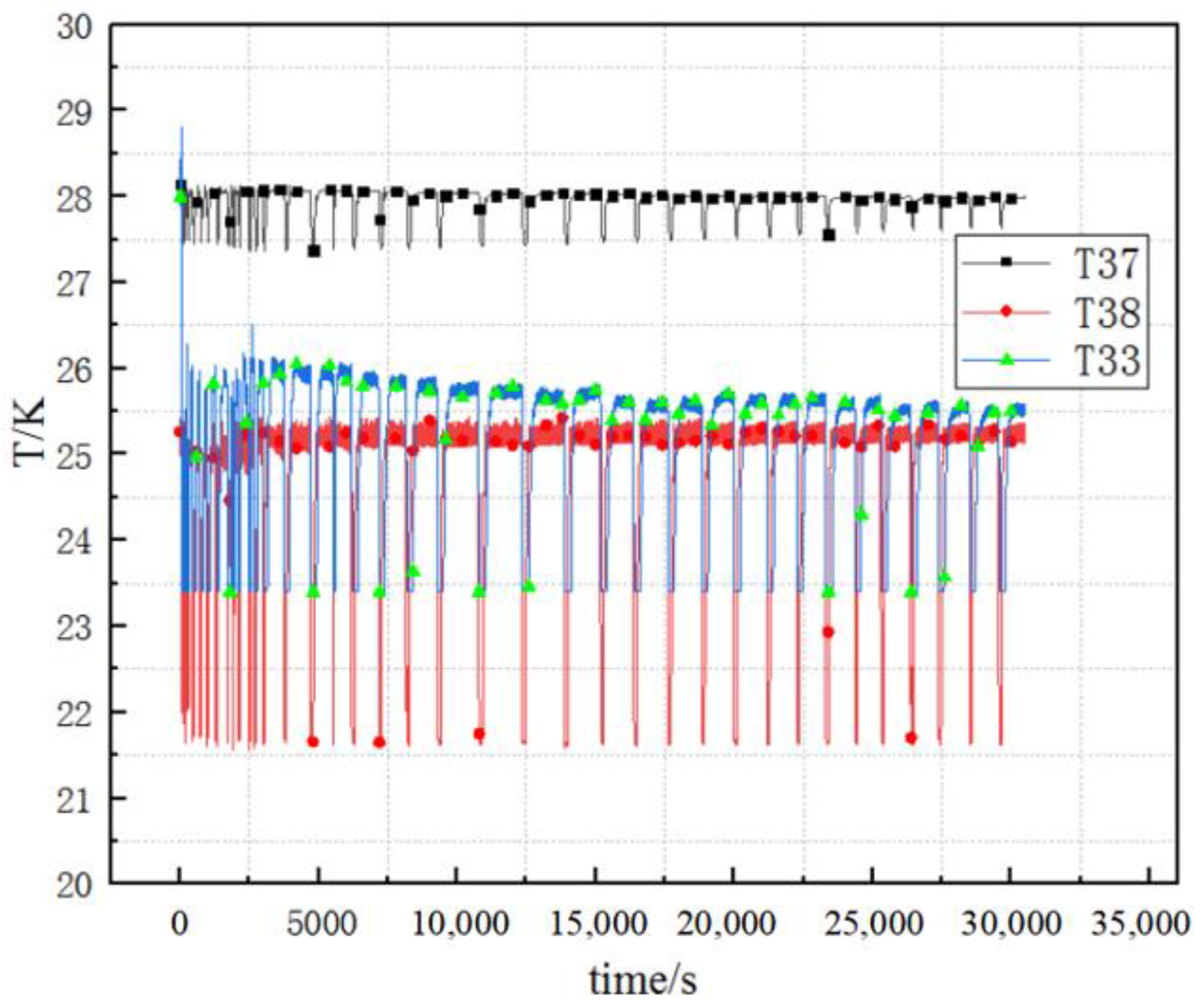 Processes 11 01831 g010 Processes 11 01831 g010