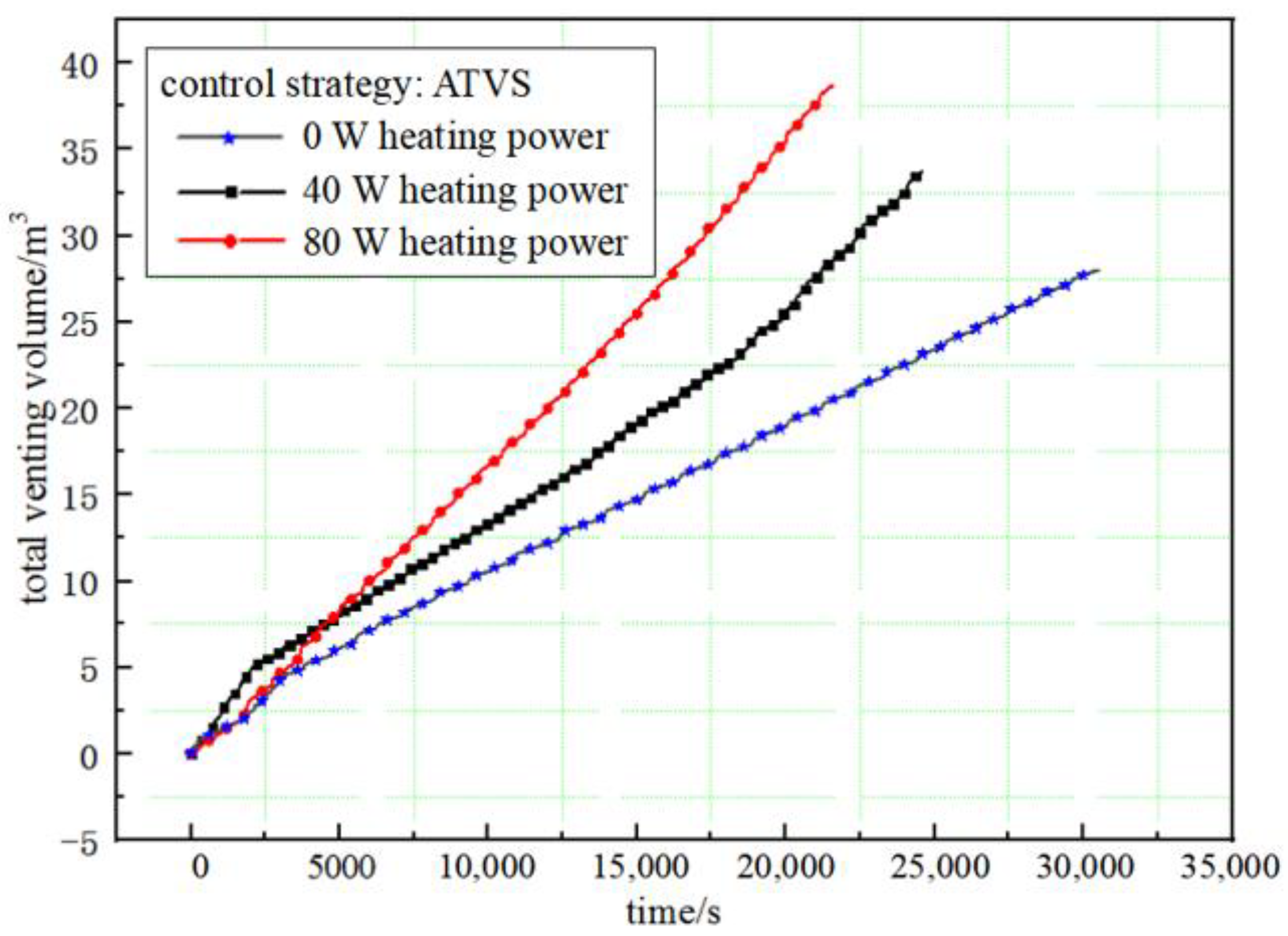 Processes 11 01831 g012 Processes 11 01831 g012