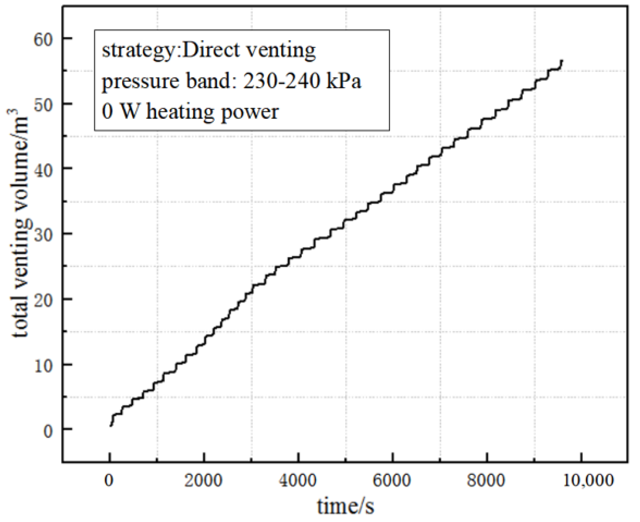 Processes 11 01831 g015 Processes 11 01831 g015