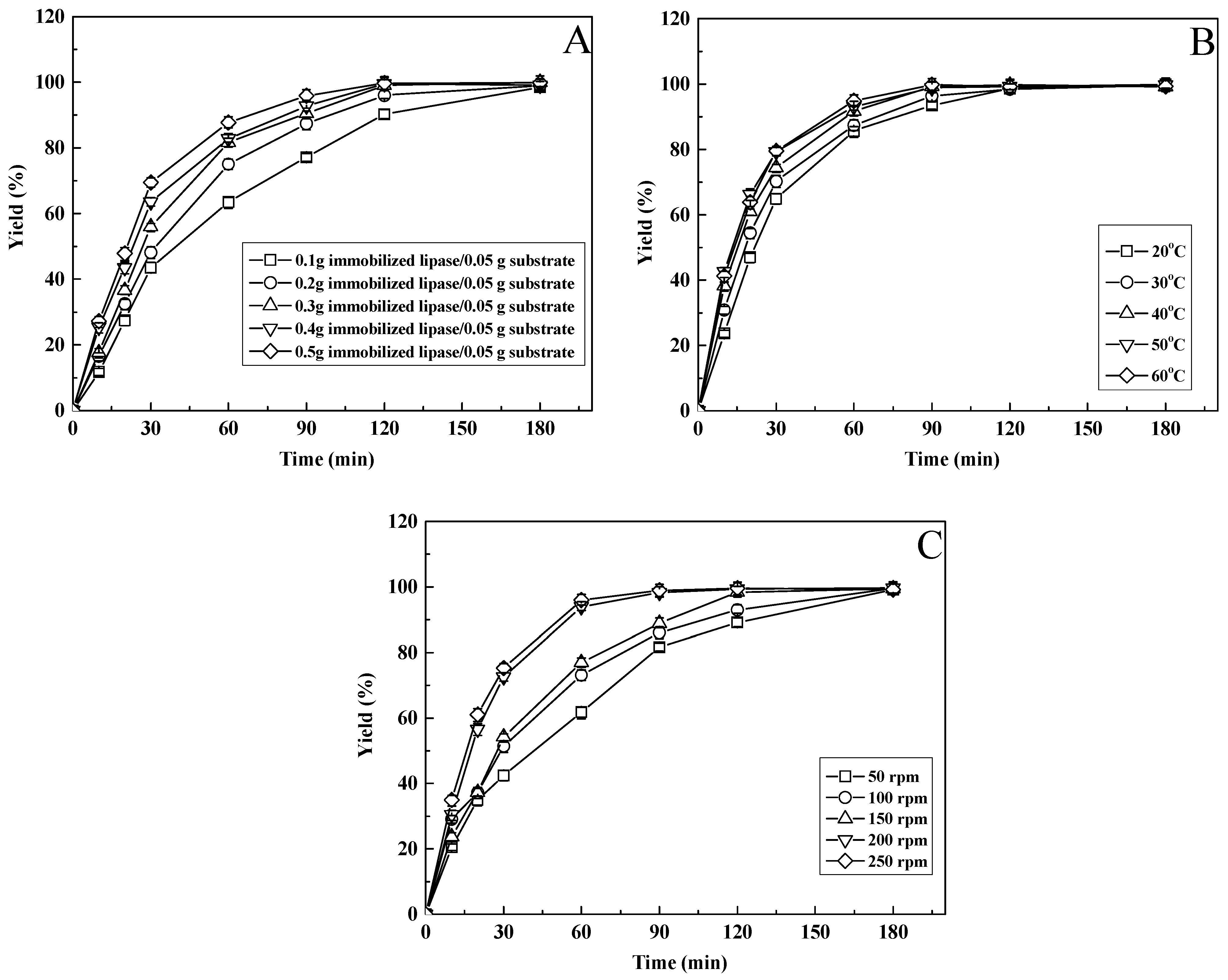 Processes 11 01842 g004