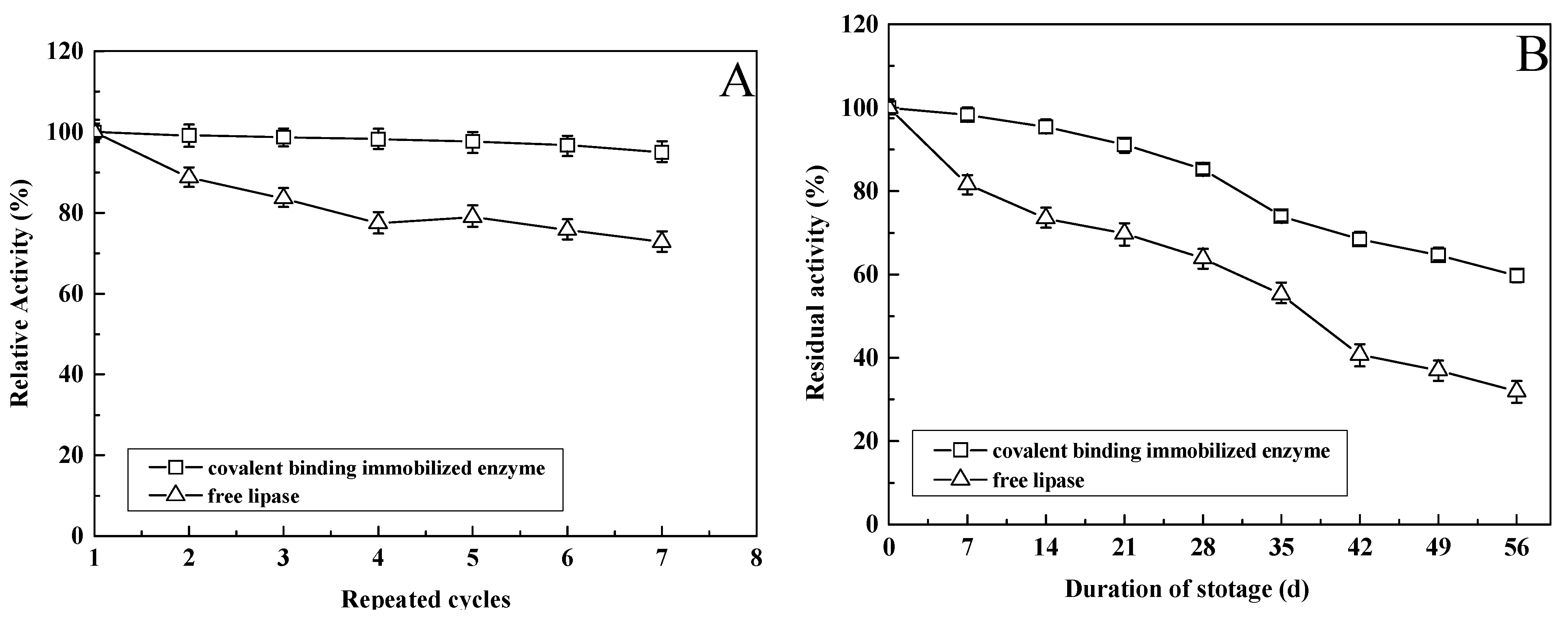 Processes 11 01842 g005