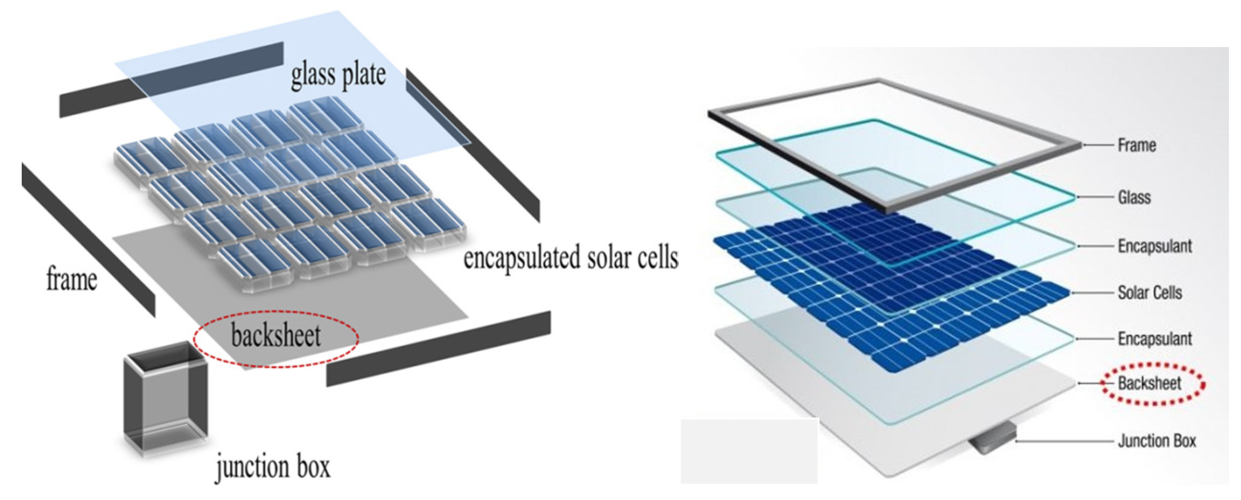 Processes 11 01848 g001