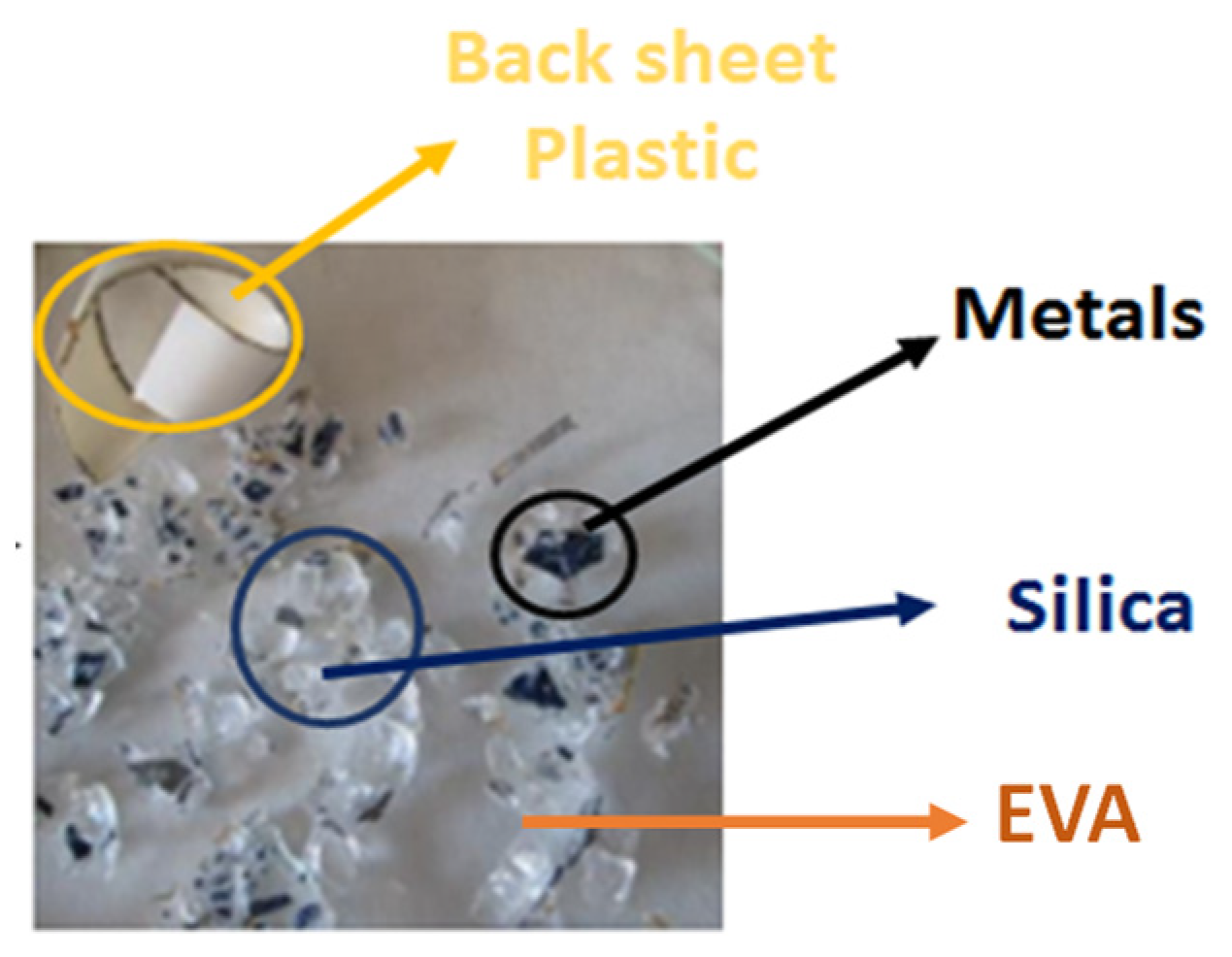 Processes 11 01848 g004