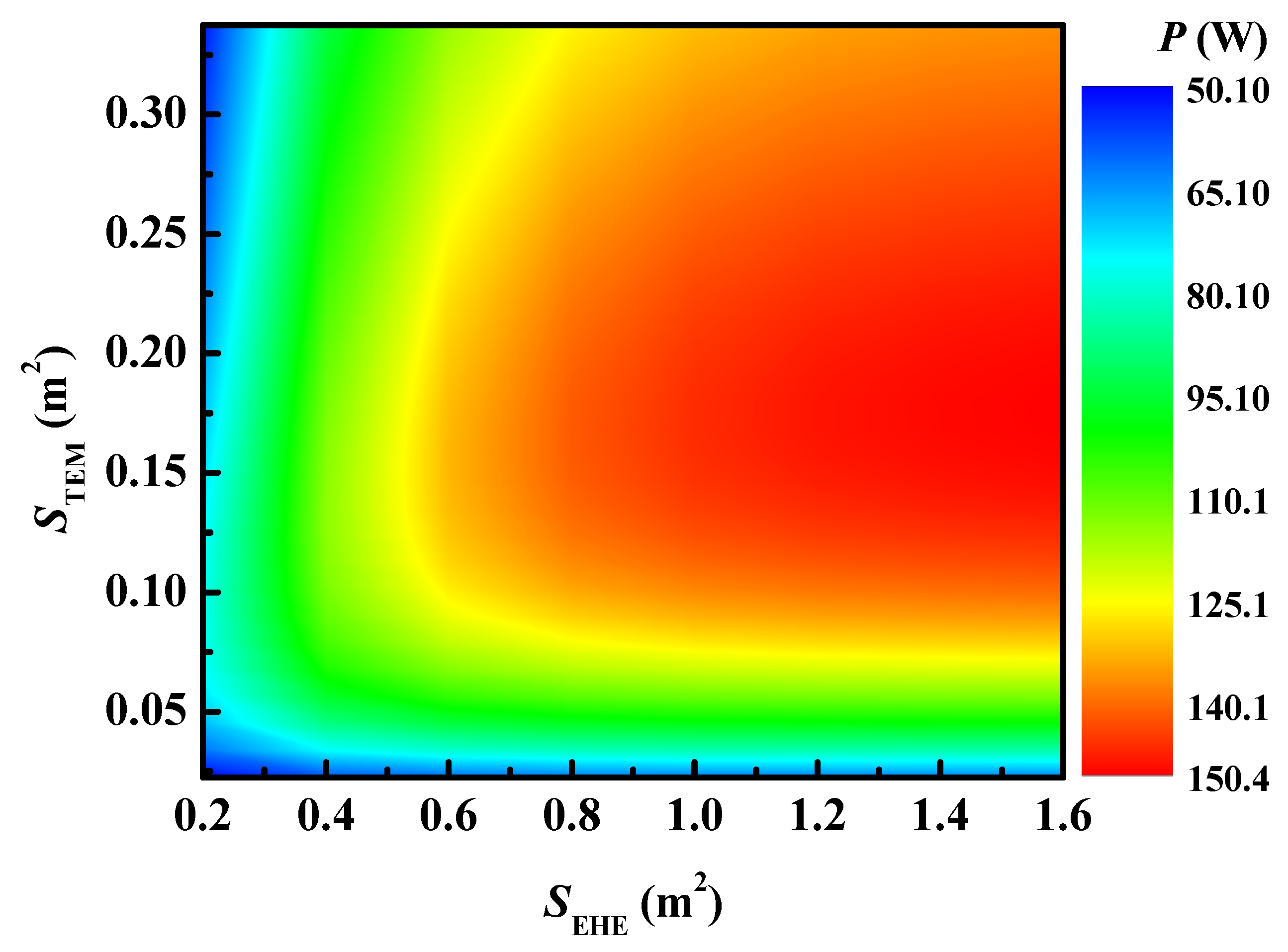 Processes 11 01853 g002 Processes 11 01853 g002