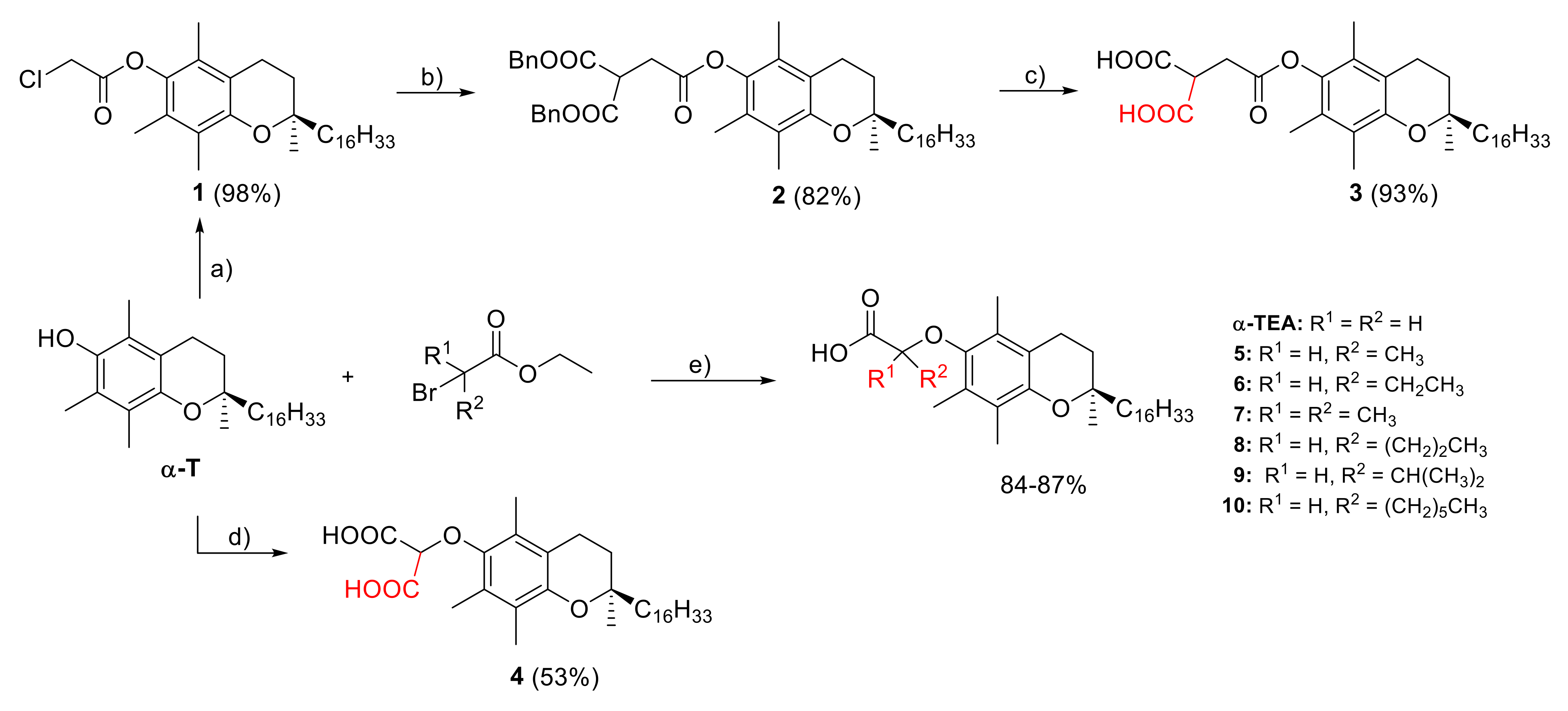 Processes 11 01860 sch001 Processes 11 01860 sch001