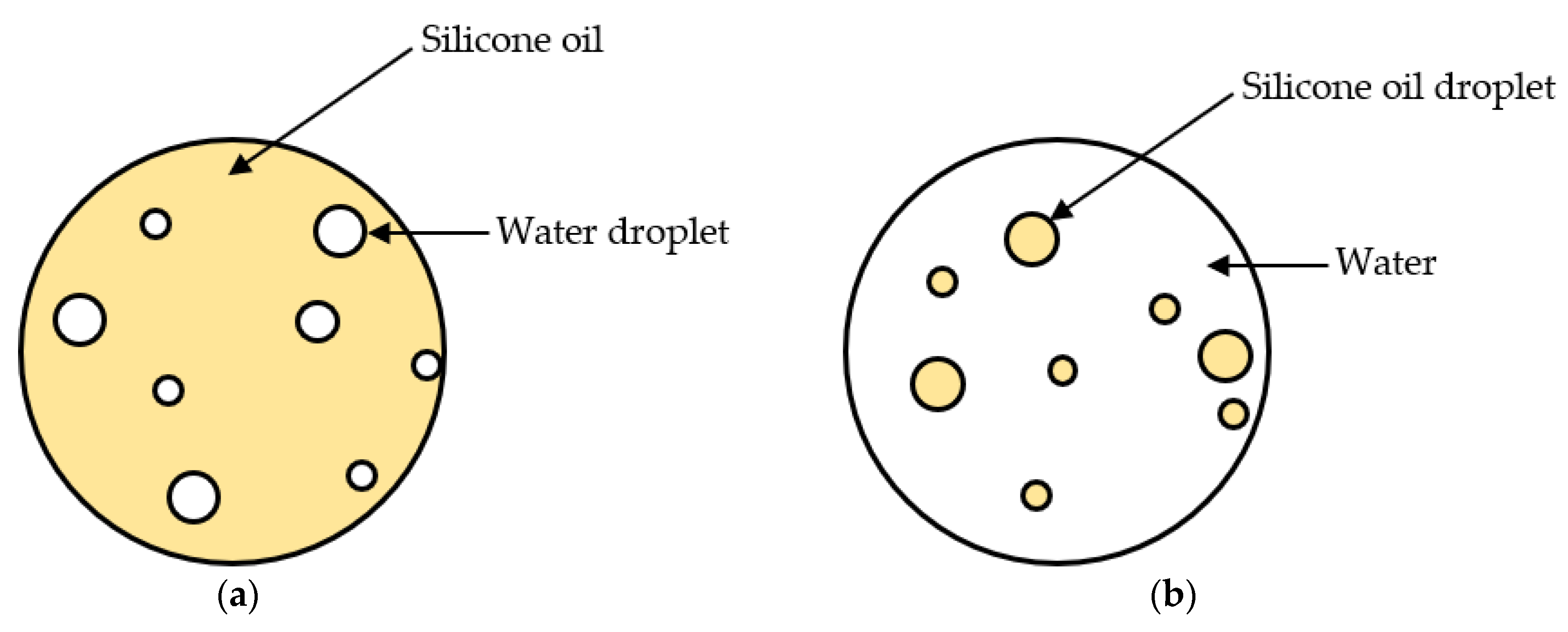 Processes 11 01864 g001