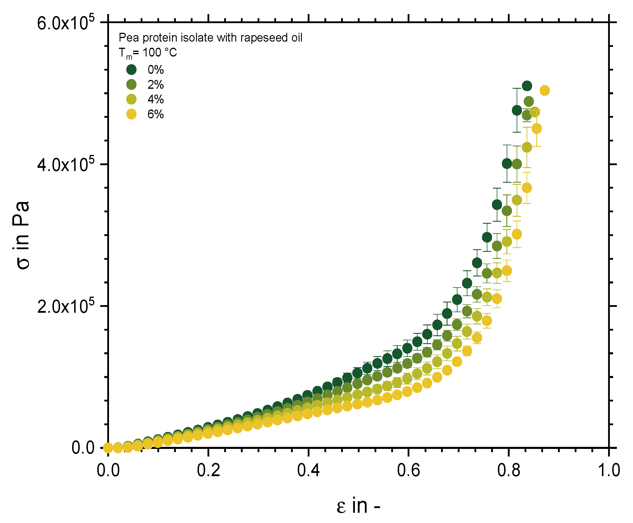 Processes 11 01871 g008 Processes 11 01871 g008