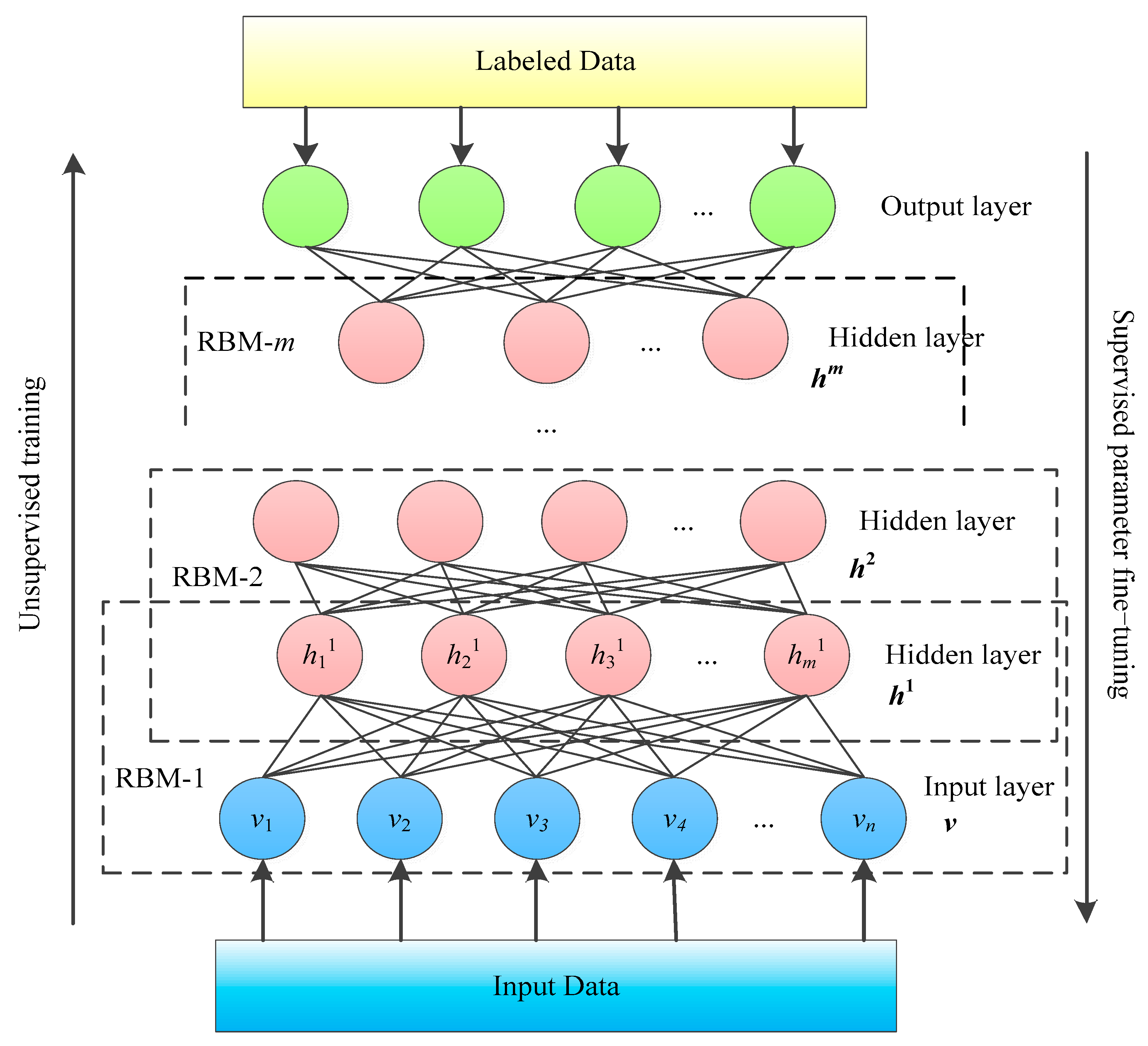 Processes 11 01875 g003