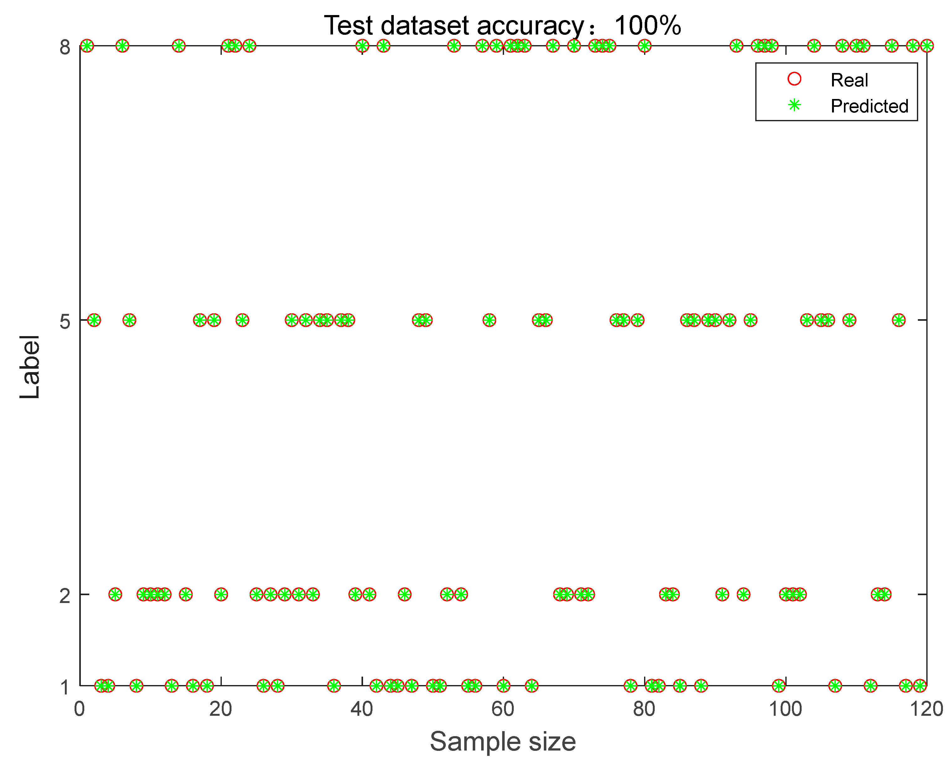 Processes 11 01875 g011