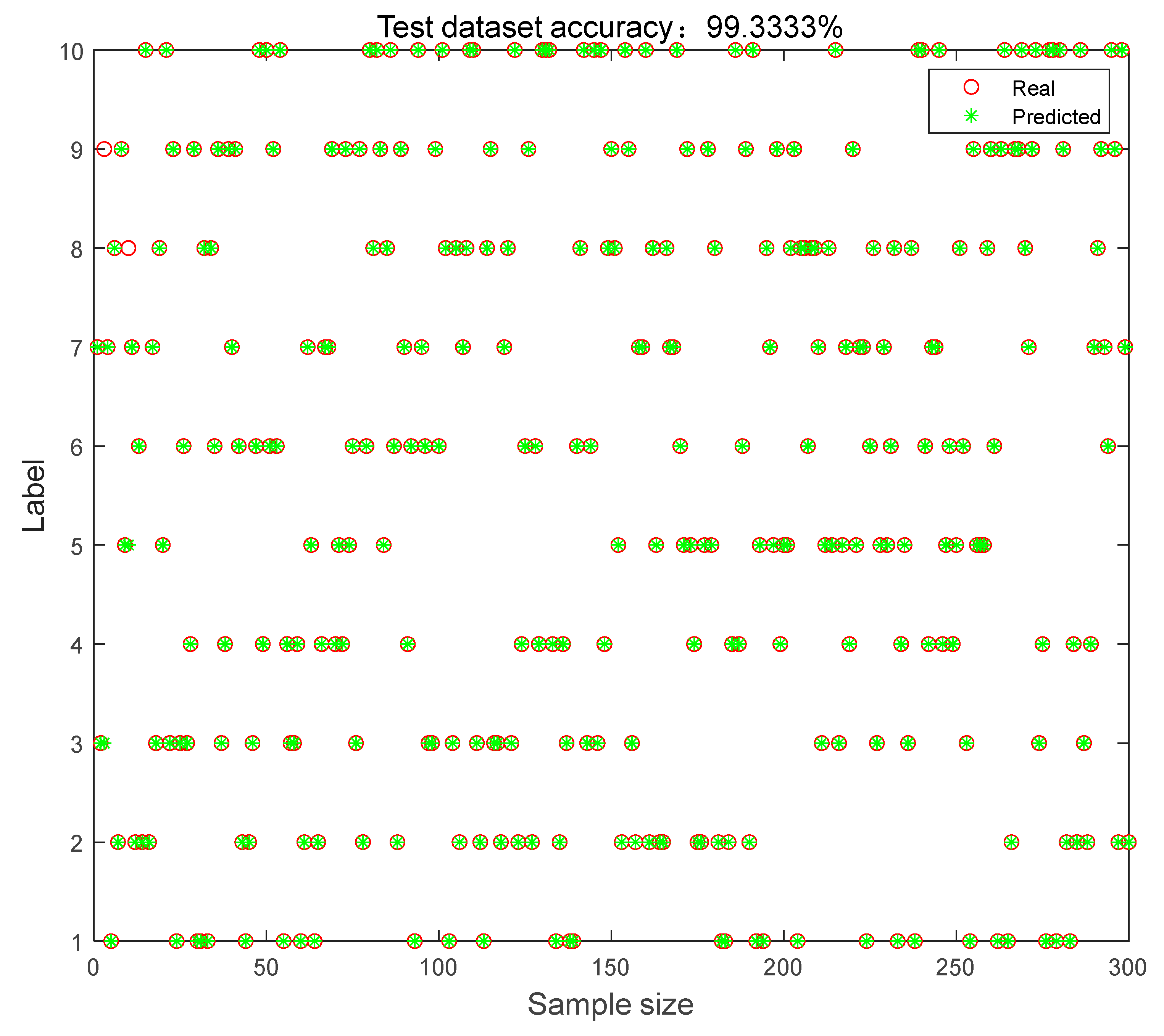 Processes 11 01875 g013