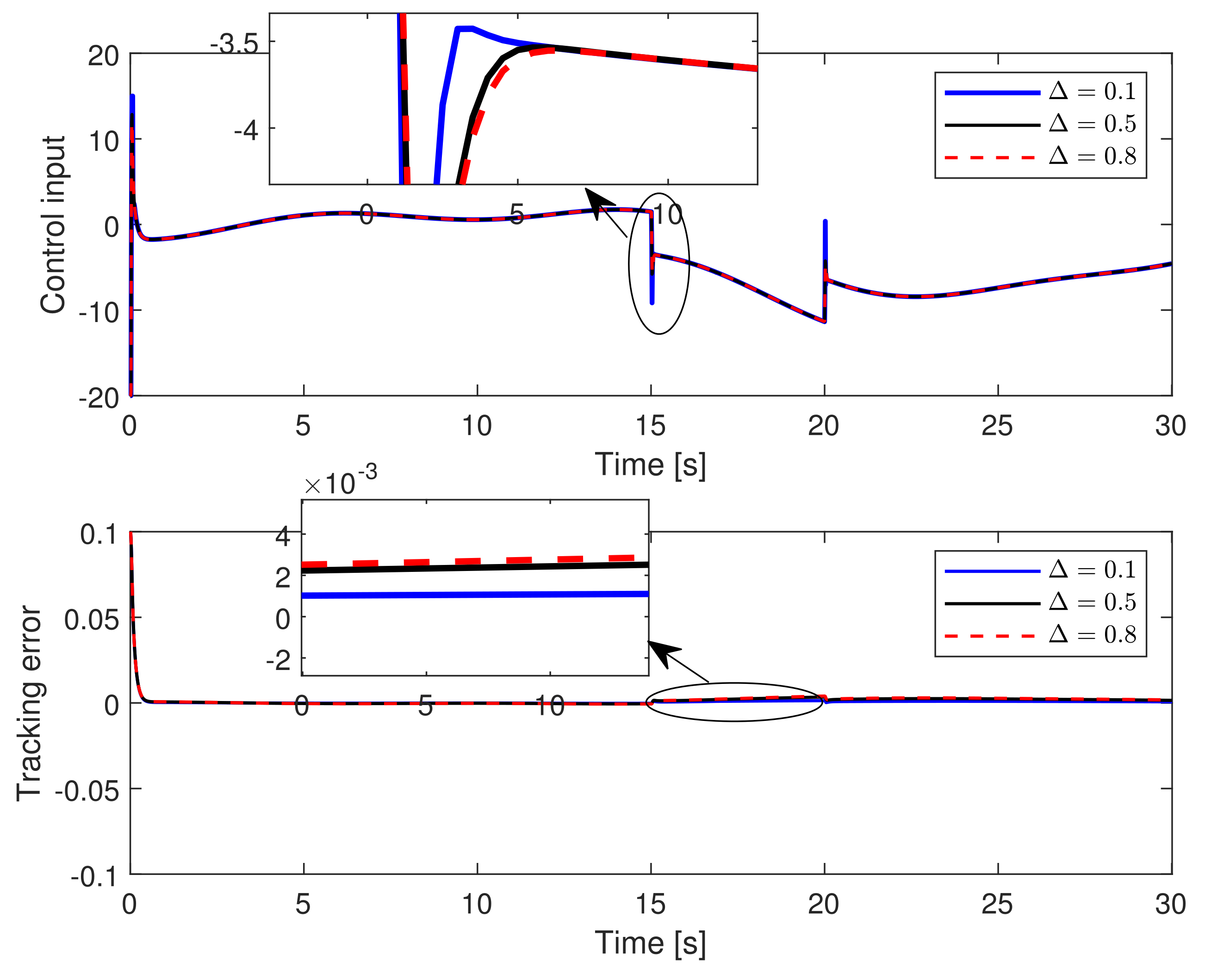 Processes 11 01878 g005 Processes 11 01878 g005
