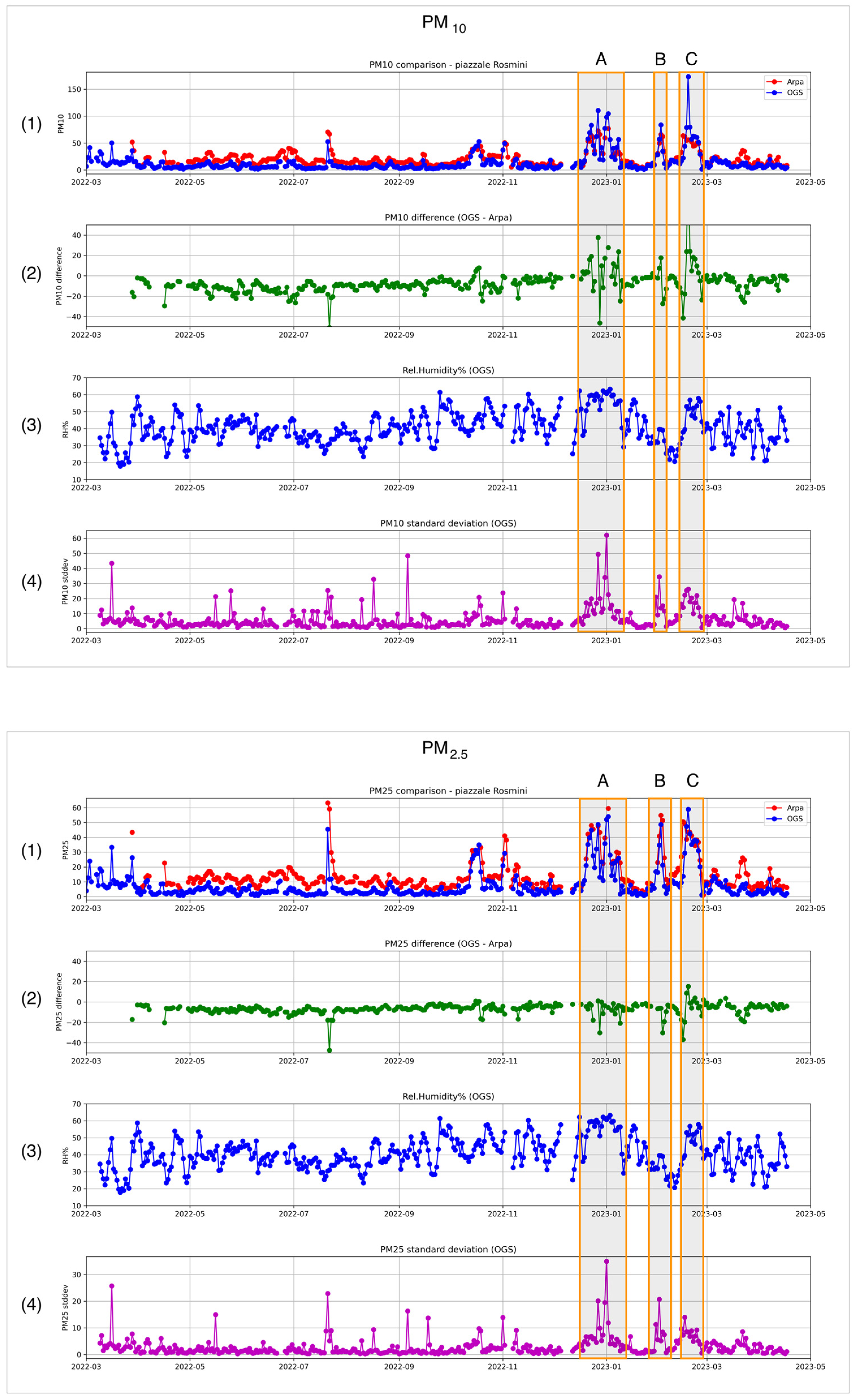 Processes 11 01881 g002 Processes 11 01881 g002