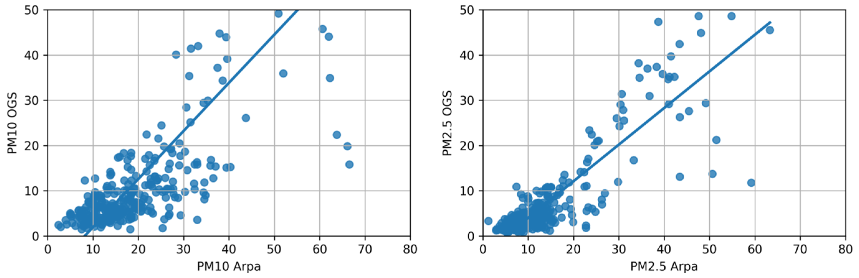 Processes 11 01881 g003 Processes 11 01881 g003