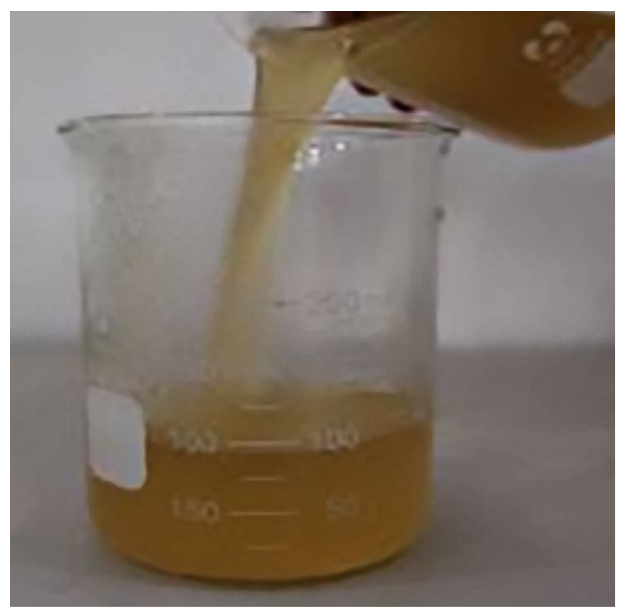 Processes 11 01890 g009