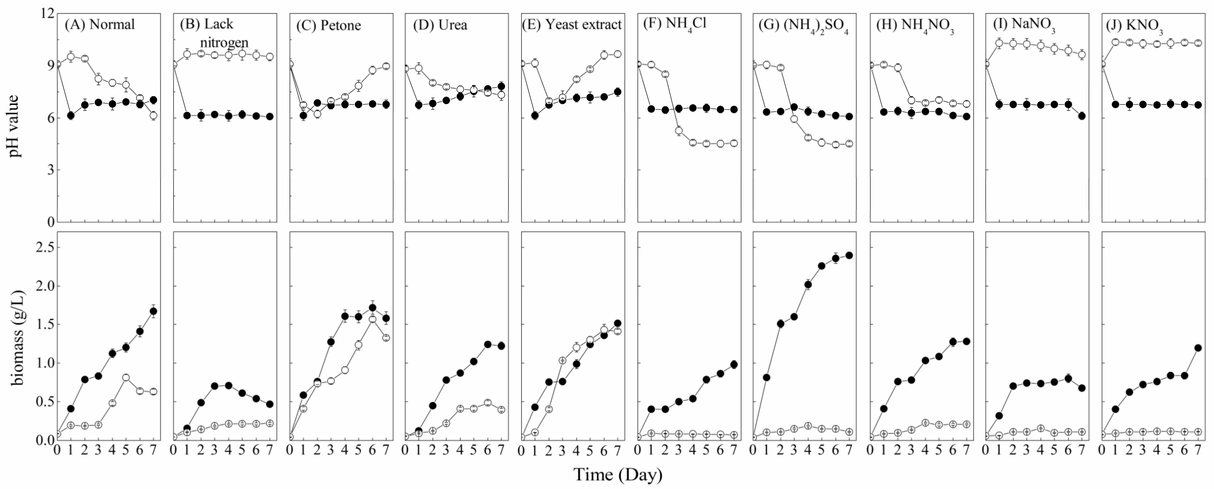 Processes 11 01892 g001