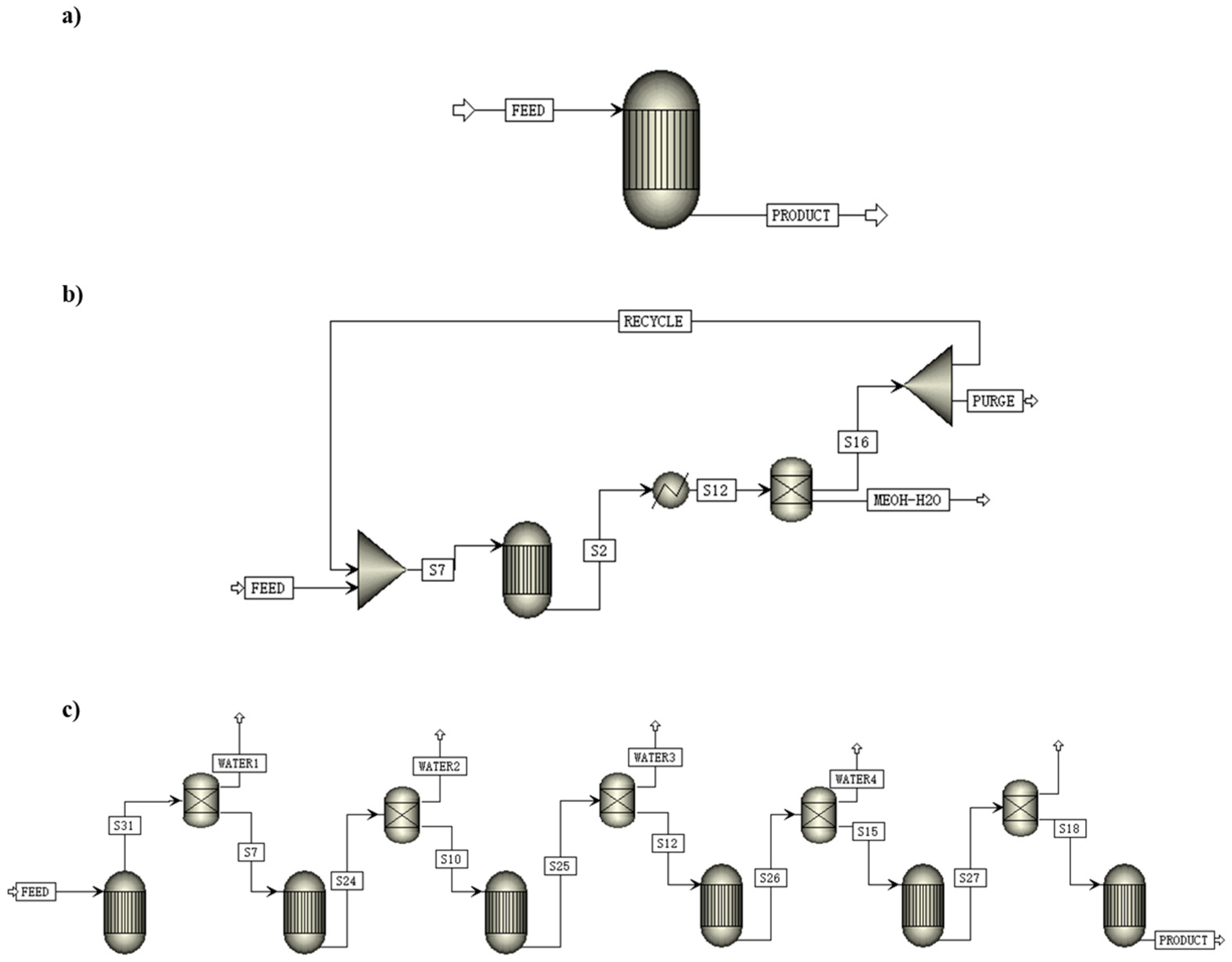 Processes 11 01898 g009