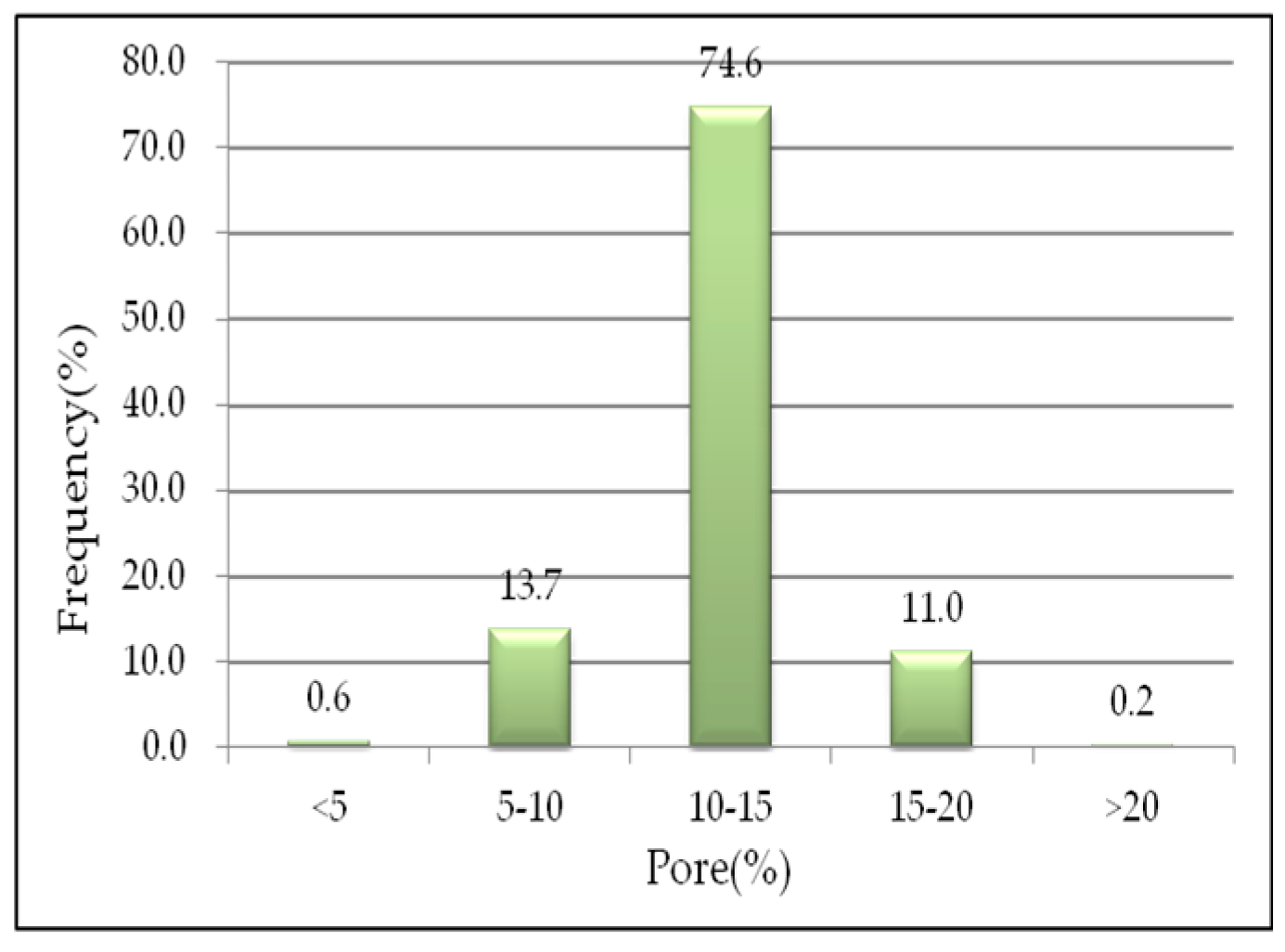 Processes 11 01907 g001