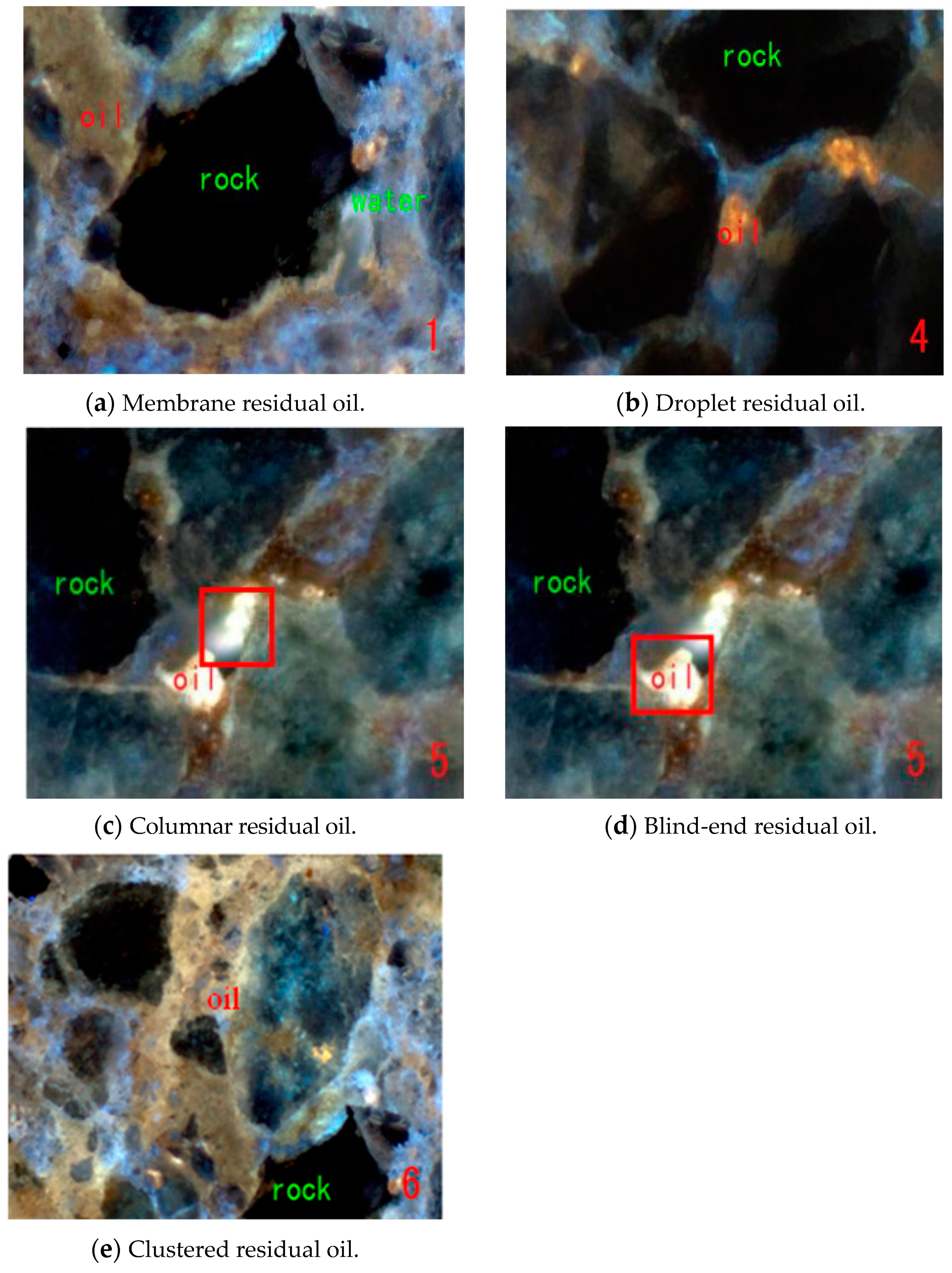Processes 11 01907 g005