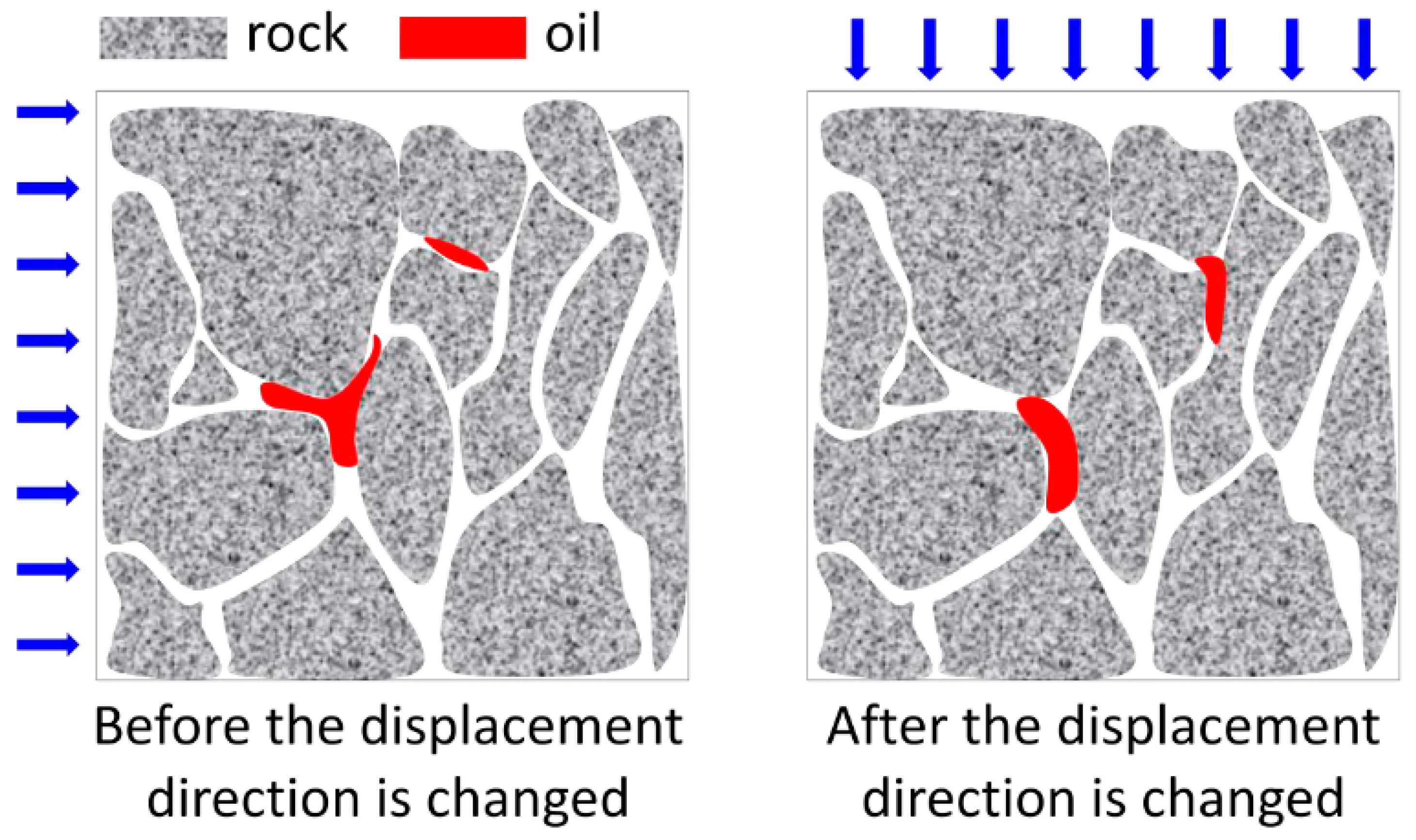 Processes 11 01907 g006