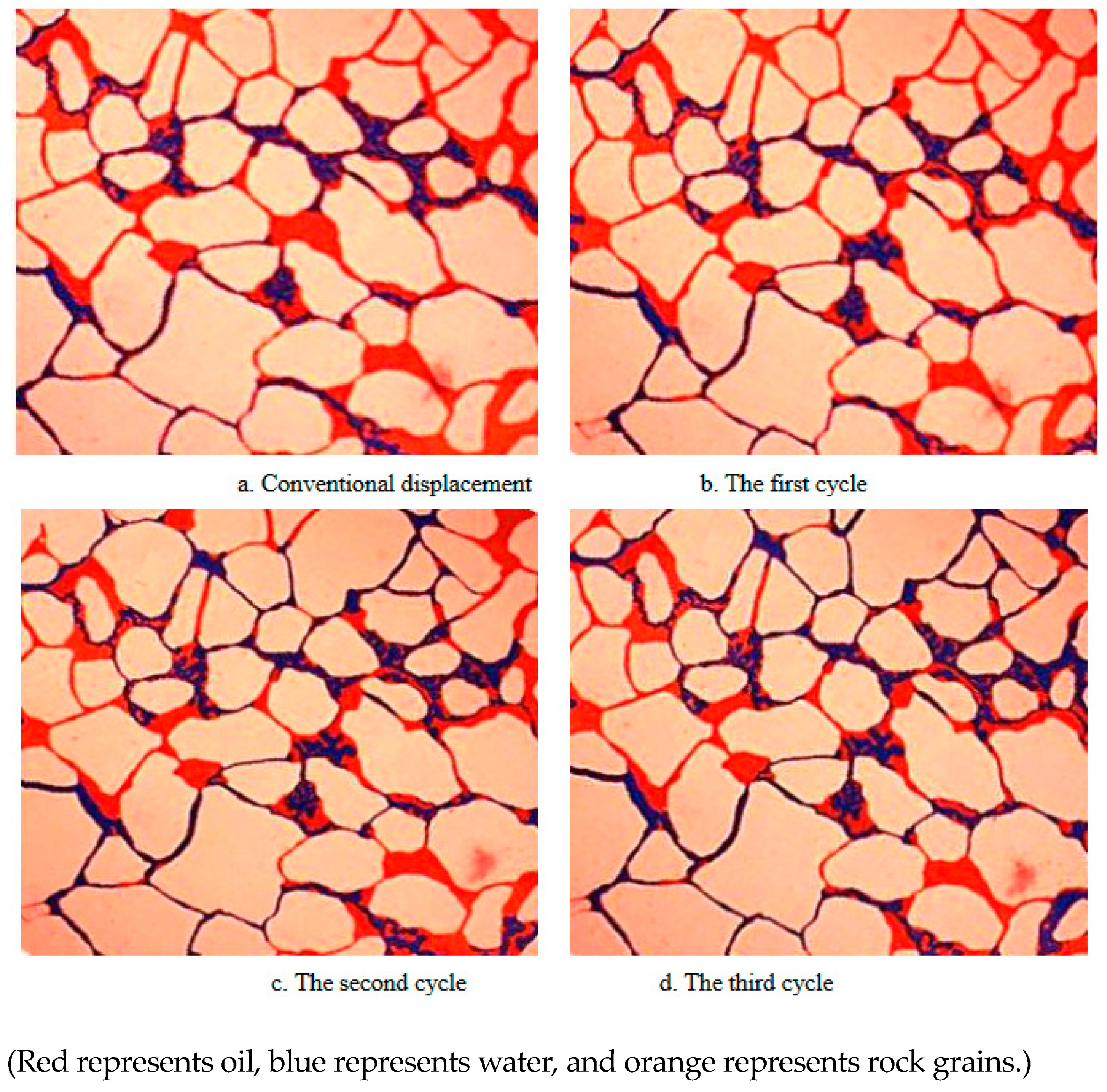 Processes 11 01907 g009