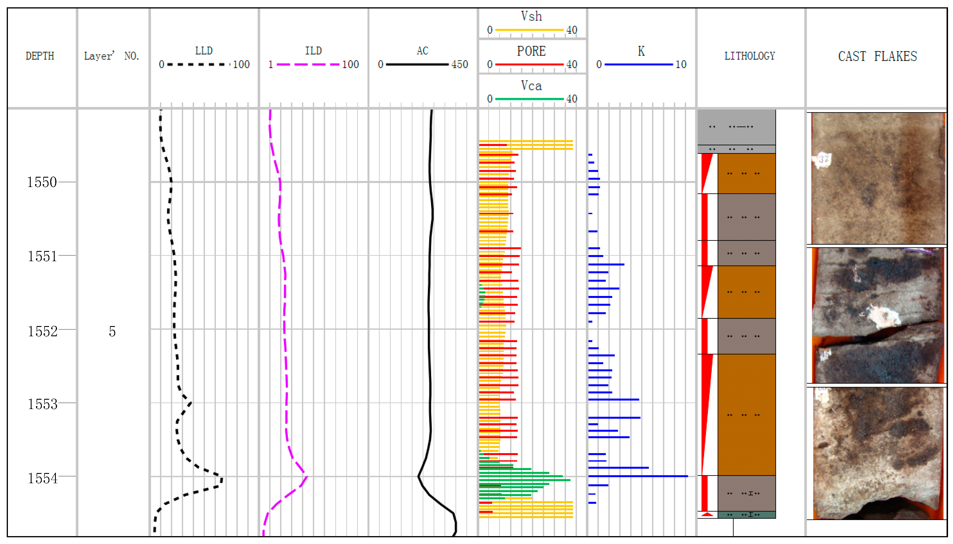 Processes 11 01907 g012