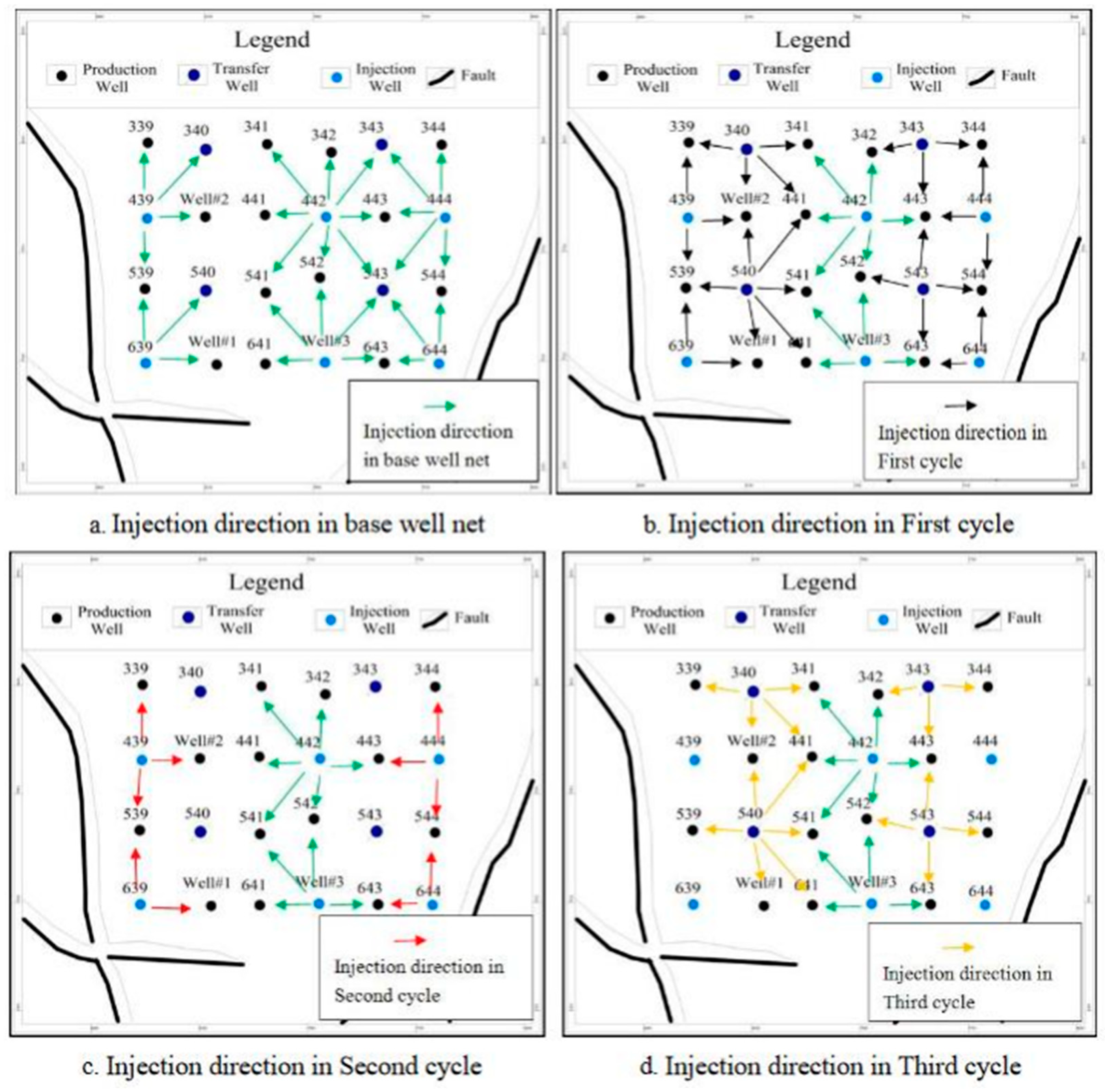 Processes 11 01907 g013