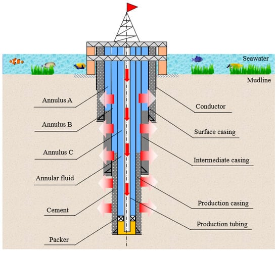 Alerta Medical Blog  Introducing Gel Pressure Relief