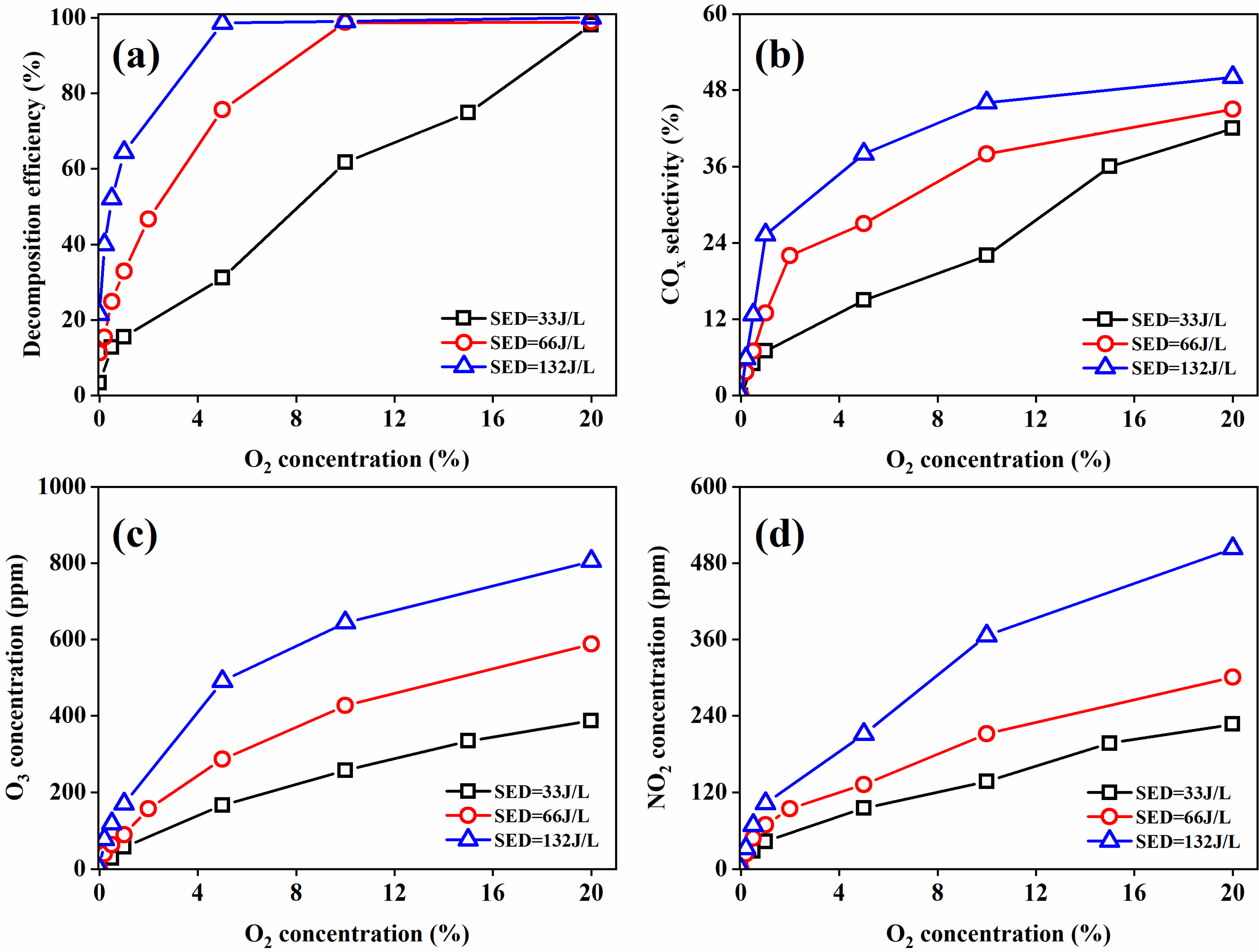 Processes 11 01926 g004