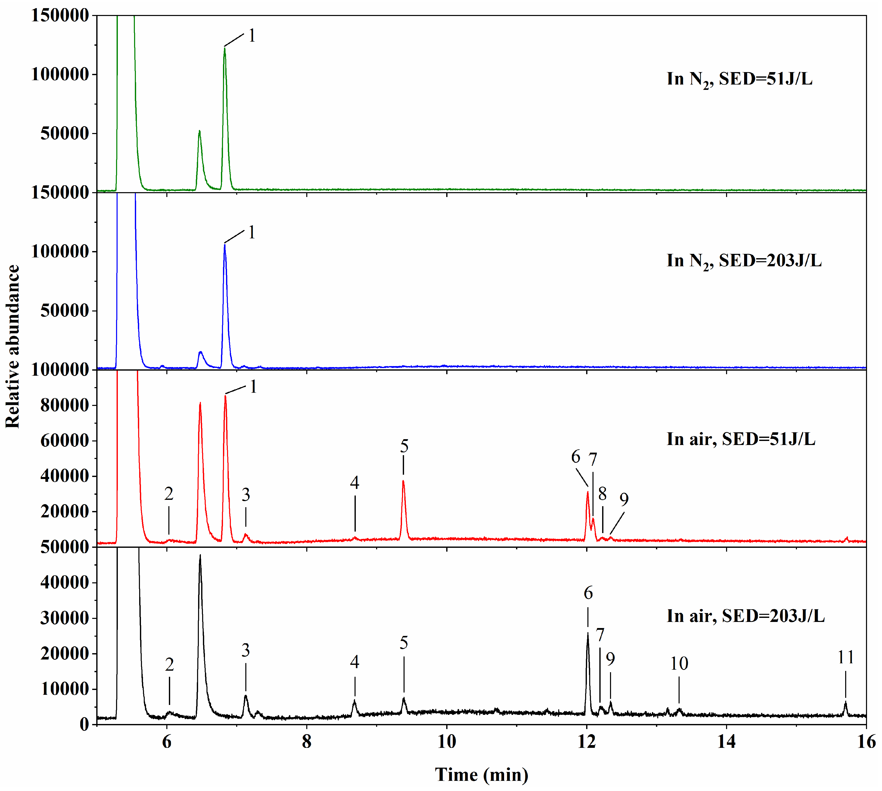 Processes 11 01926 g005