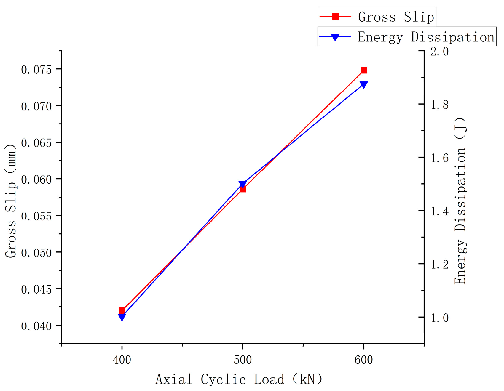 Processes 11 01927 g024 Processes 11 01927 g024