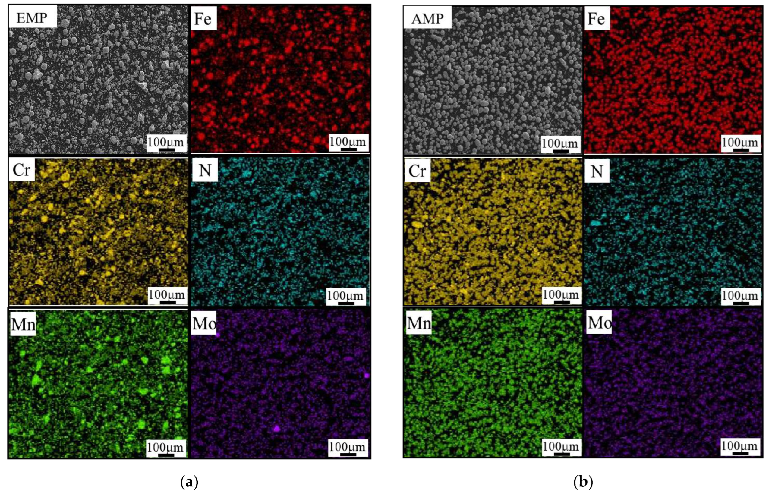 Processes 11 01937 g003 Processes 11 01937 g003