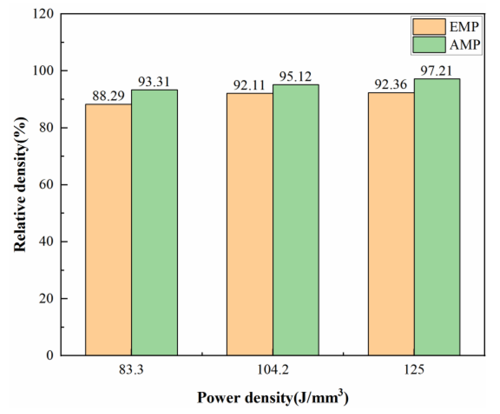 Processes 11 01937 g004 Processes 11 01937 g004
