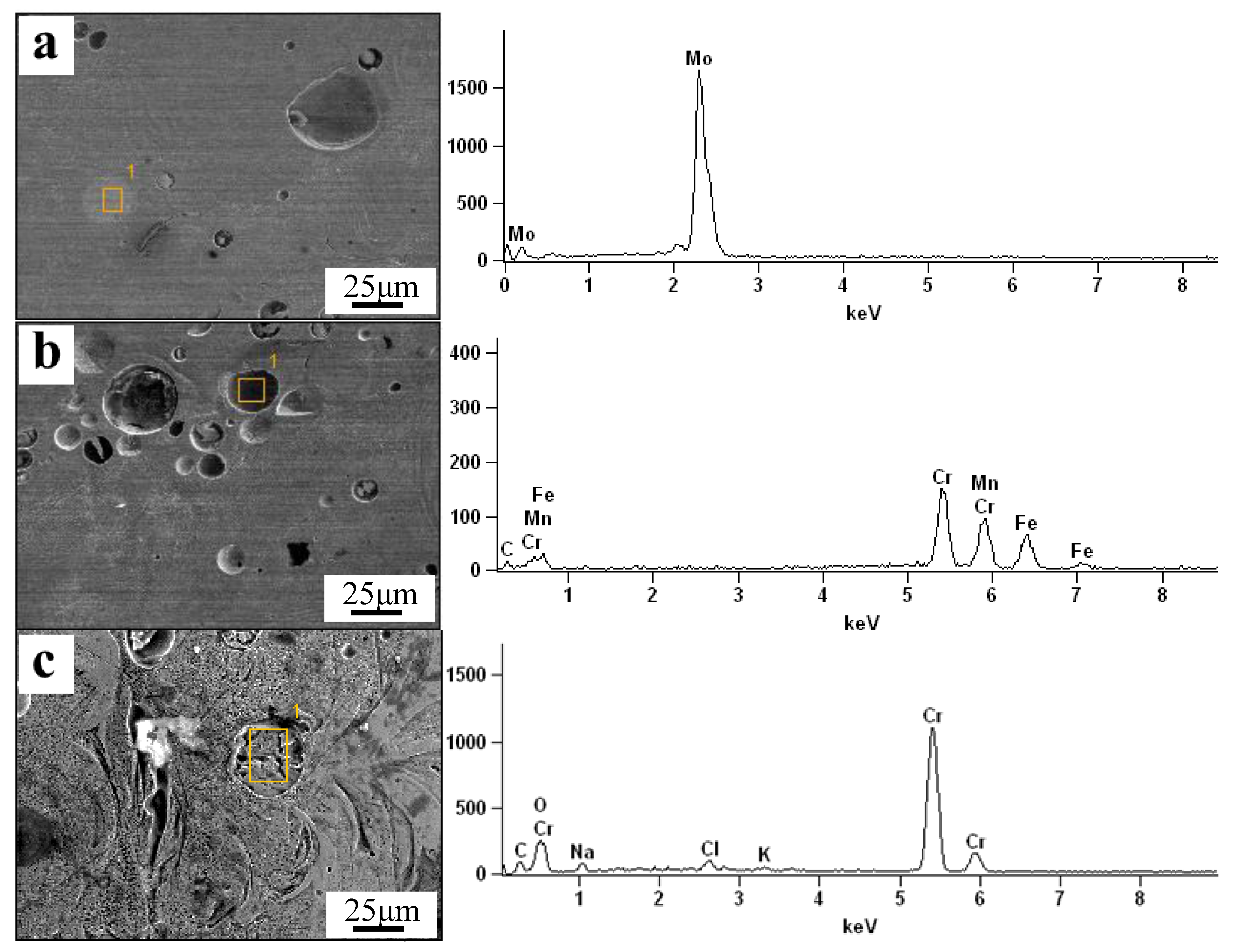 Processes 11 01937 g006 Processes 11 01937 g006