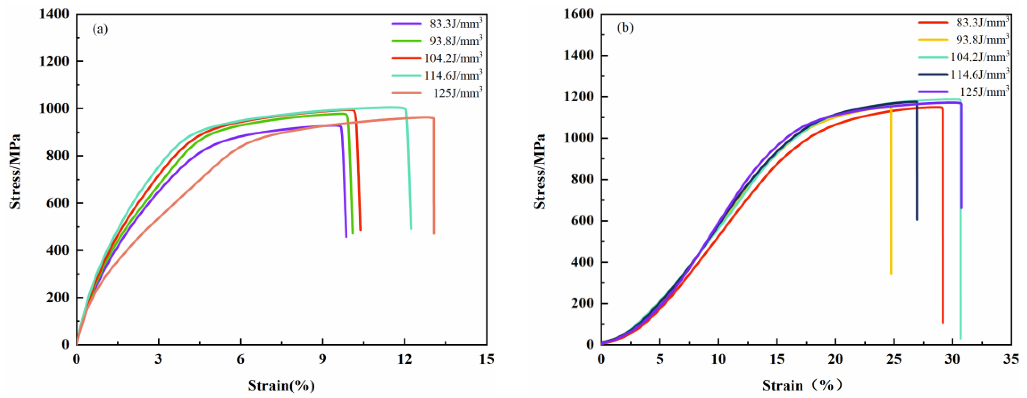 Processes 11 01937 g008 Processes 11 01937 g008