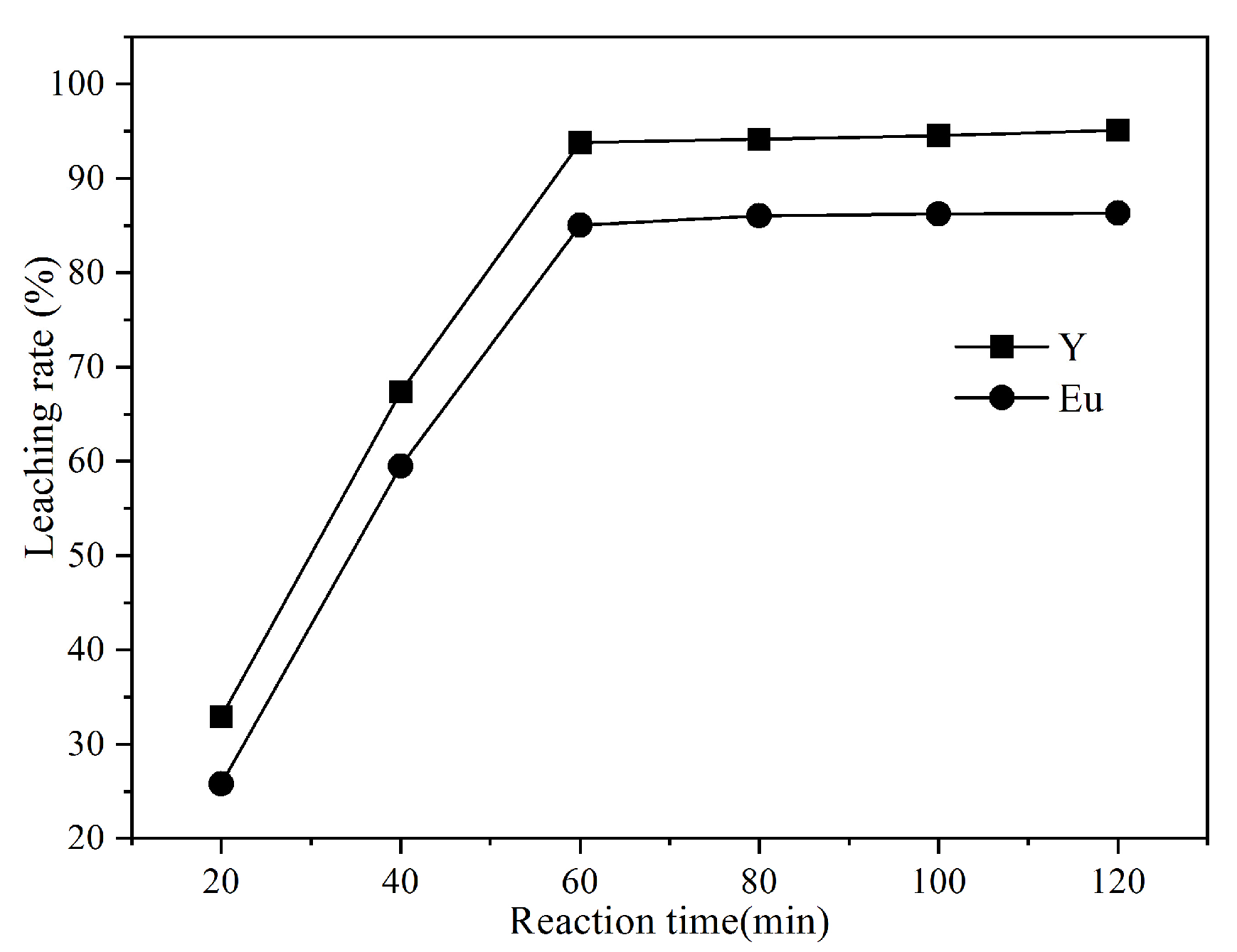 Processes 11 01939 g003 Processes 11 01939 g003