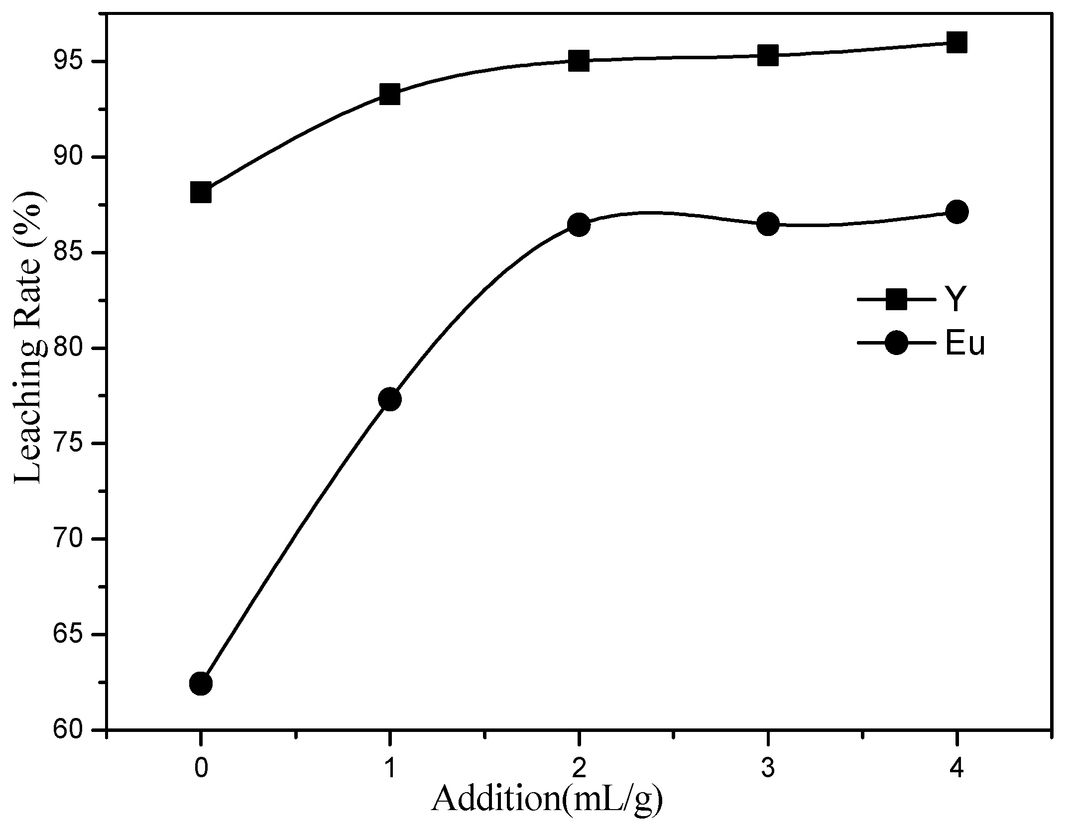 Processes 11 01939 g006 Processes 11 01939 g006
