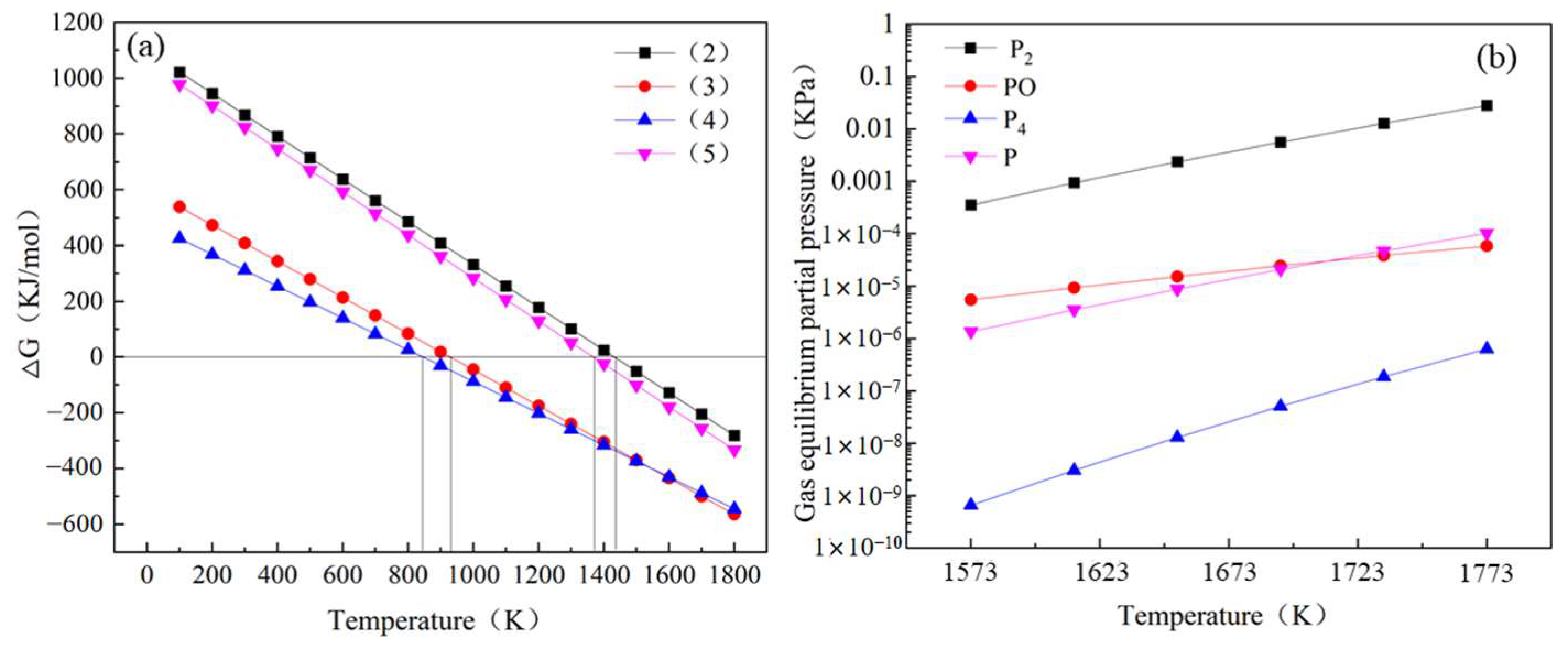 Processes 11 01943 g002 Processes 11 01943 g002