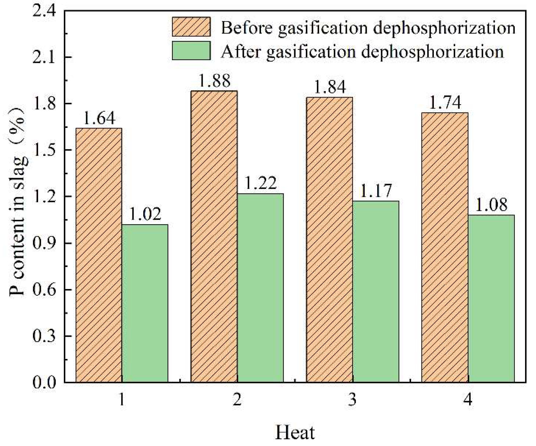 Processes 11 01943 g005 Processes 11 01943 g005