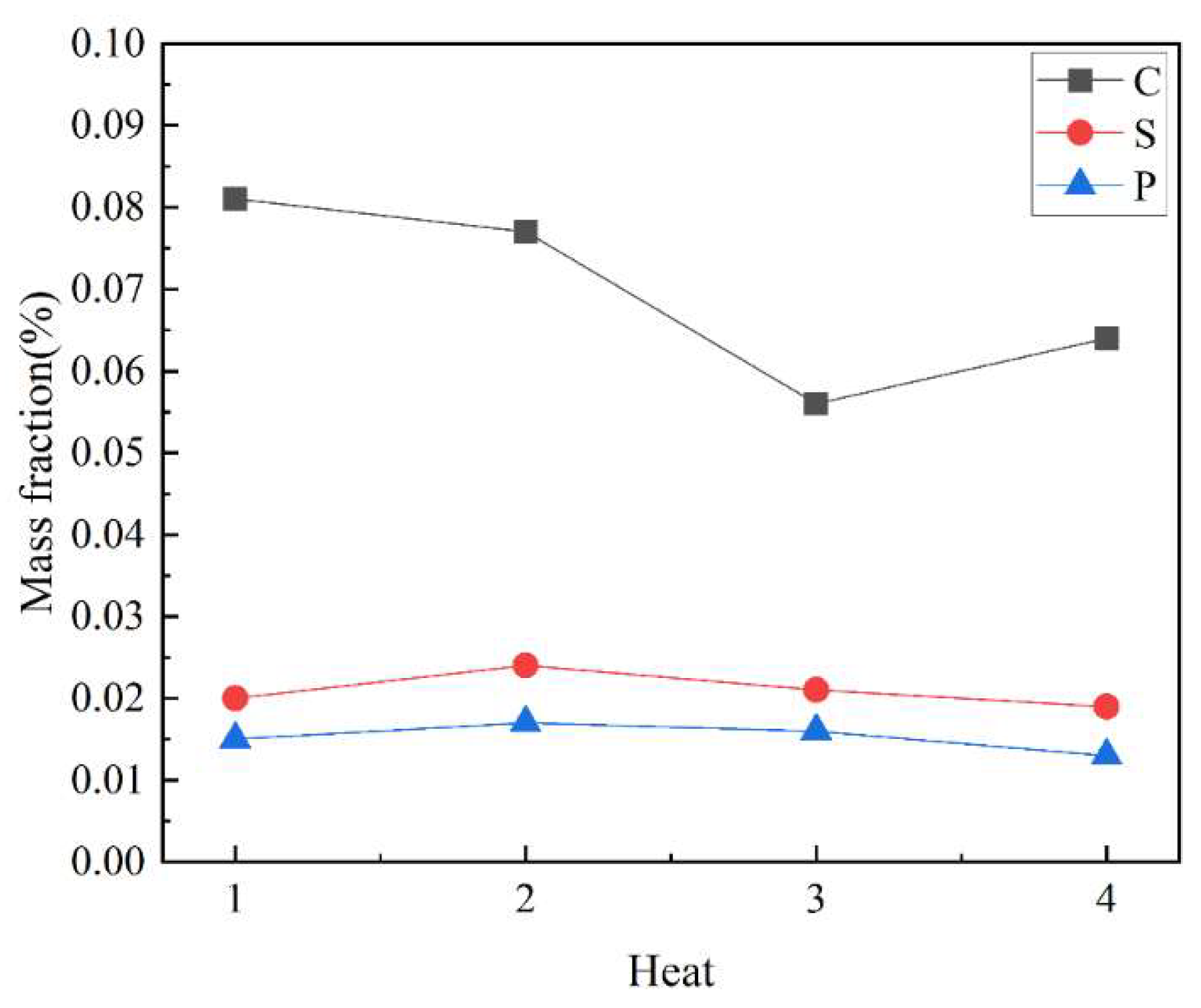 Processes 11 01943 g006 Processes 11 01943 g006