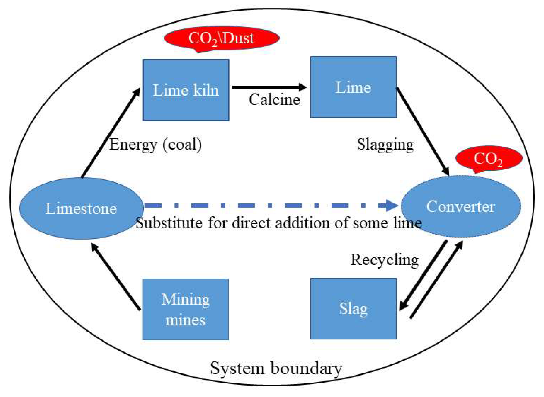 Processes 11 01943 g008 Processes 11 01943 g008
