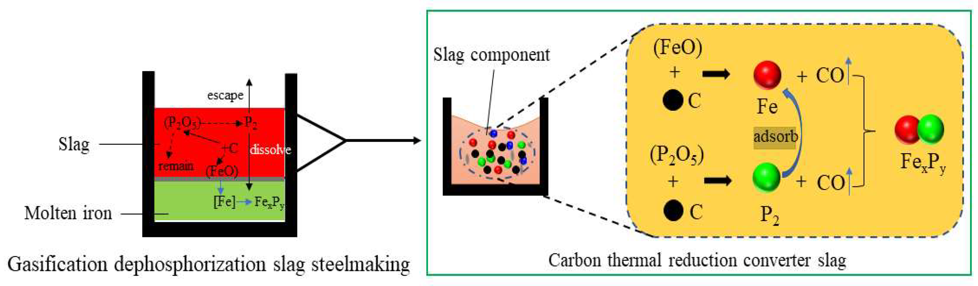 Processes 11 01943 g009 Processes 11 01943 g009