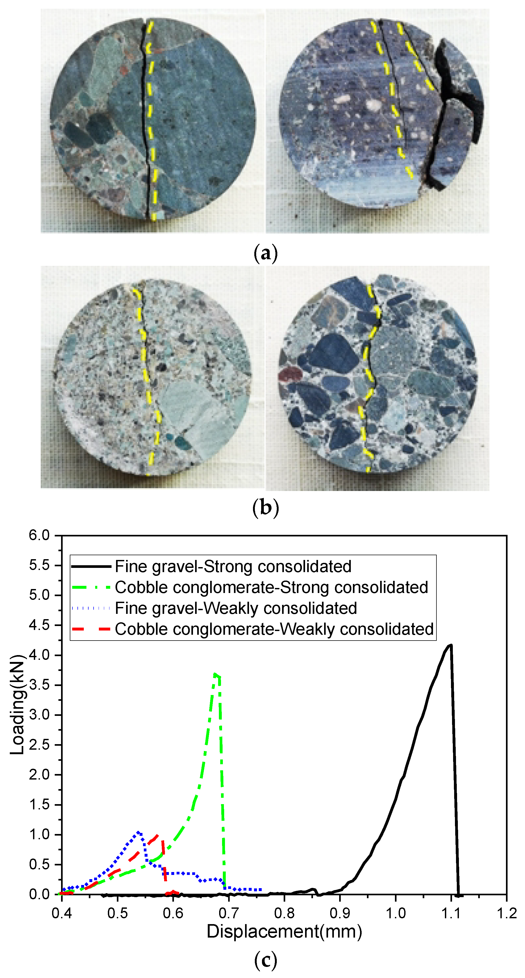Processes 11 01958 g002