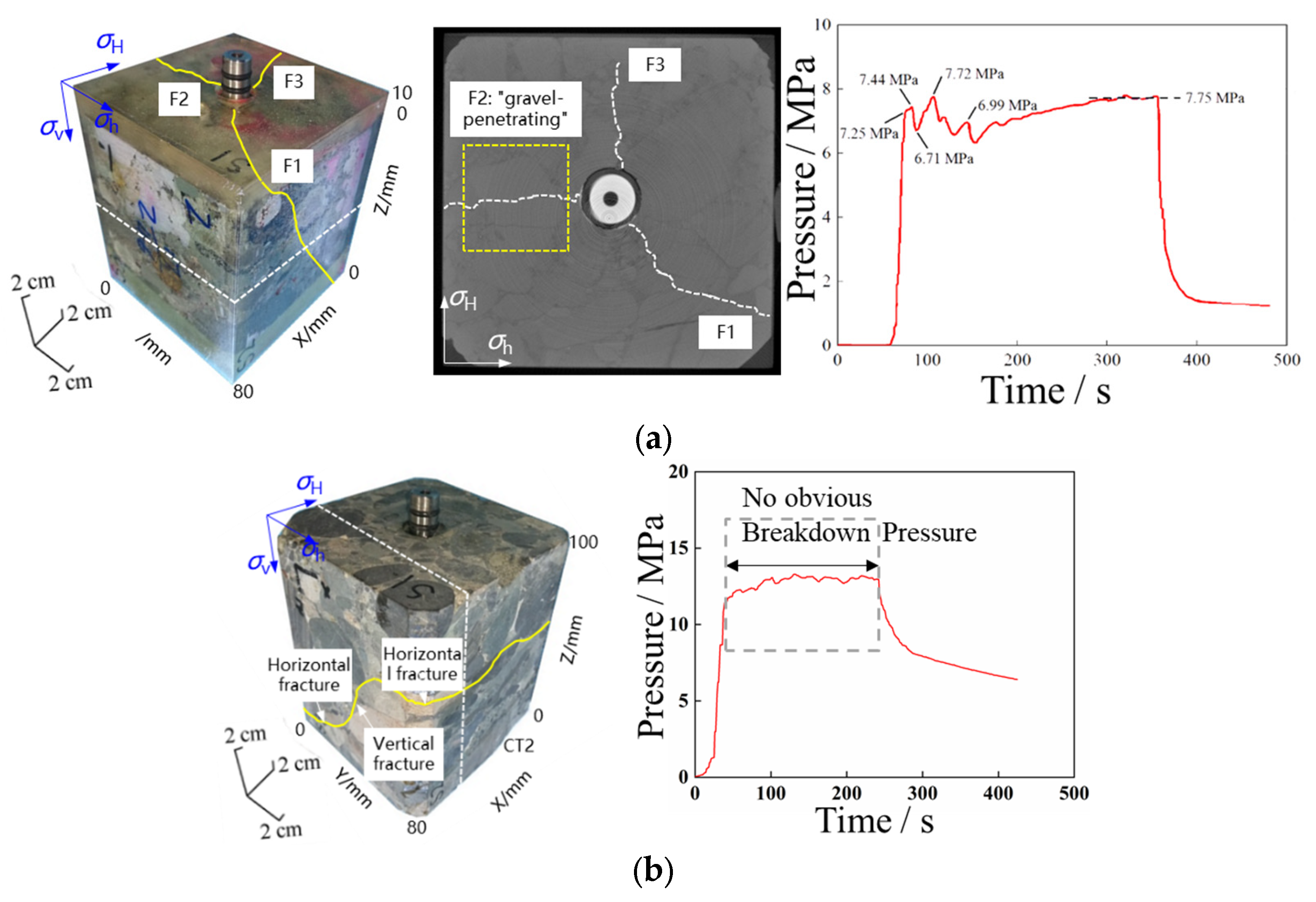 Processes 11 01958 g005