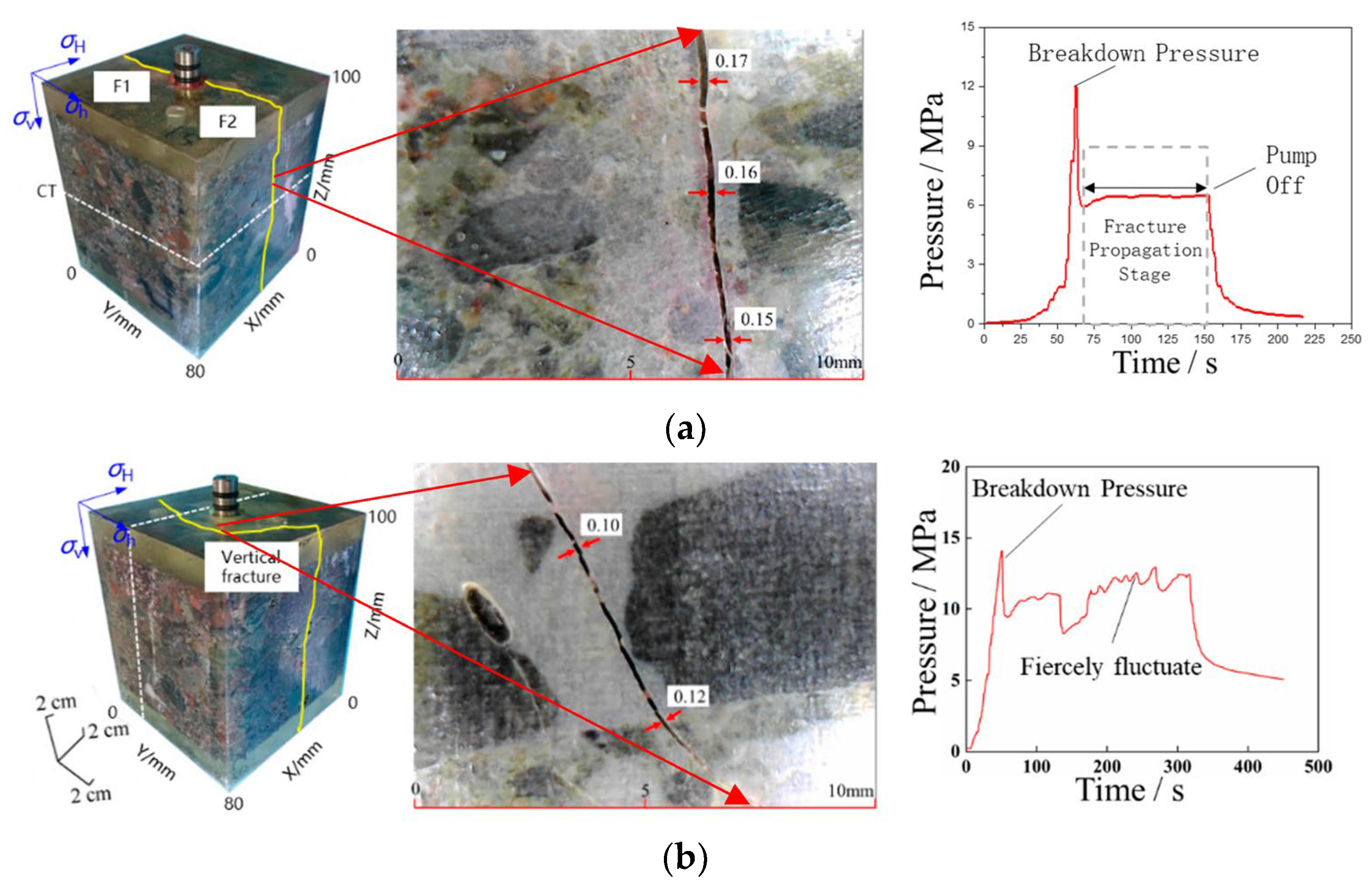 Processes 11 01958 g006