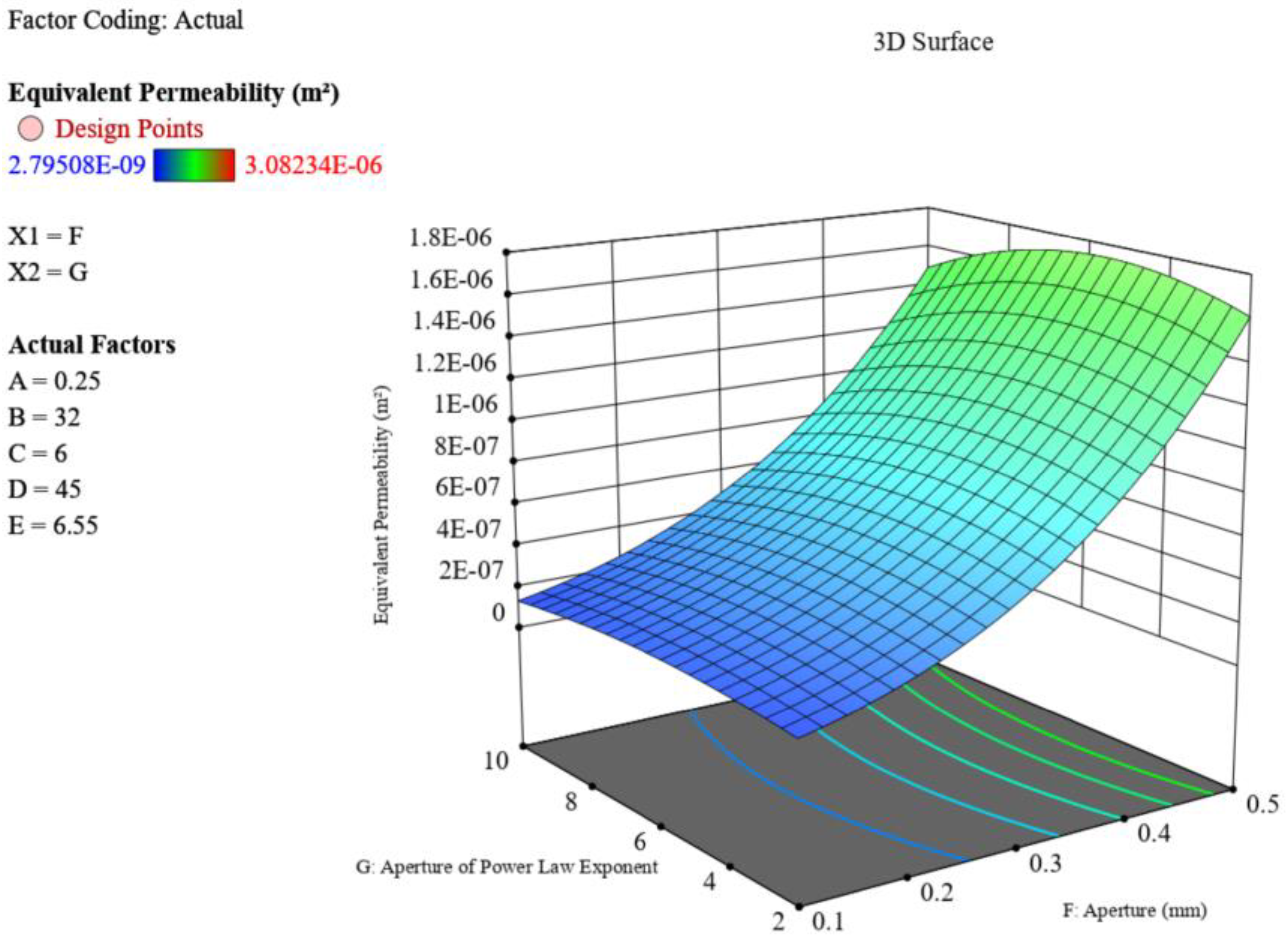Processes 11 01962 g019 Processes 11 01962 g019