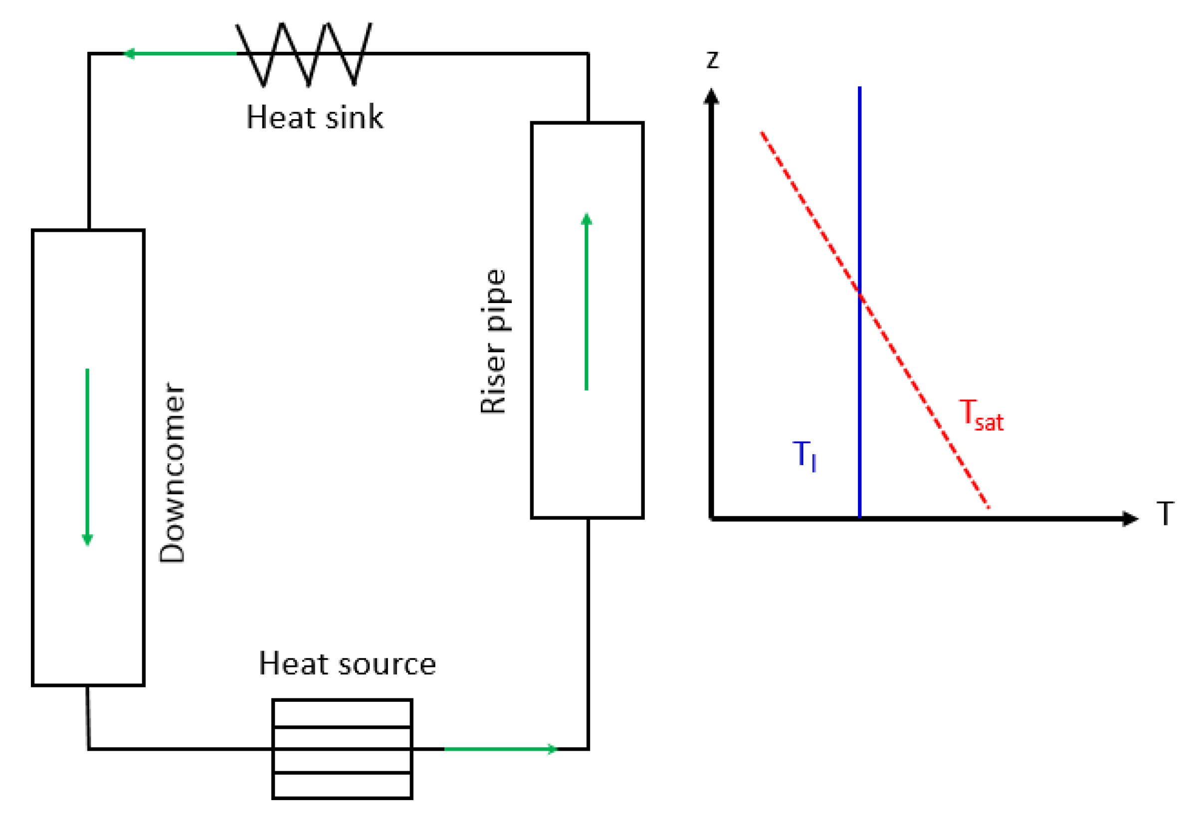 Processes 11 01974 g001