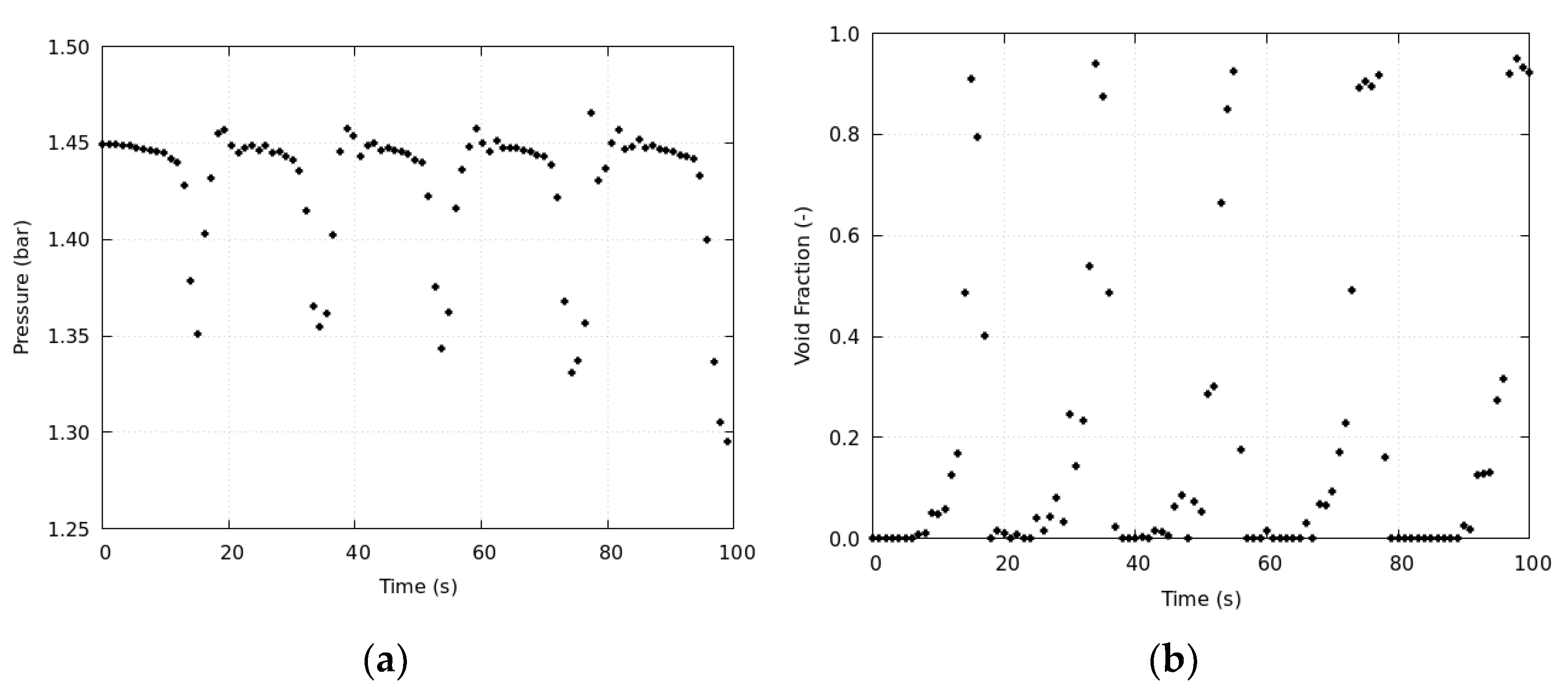 Processes 11 01974 g003