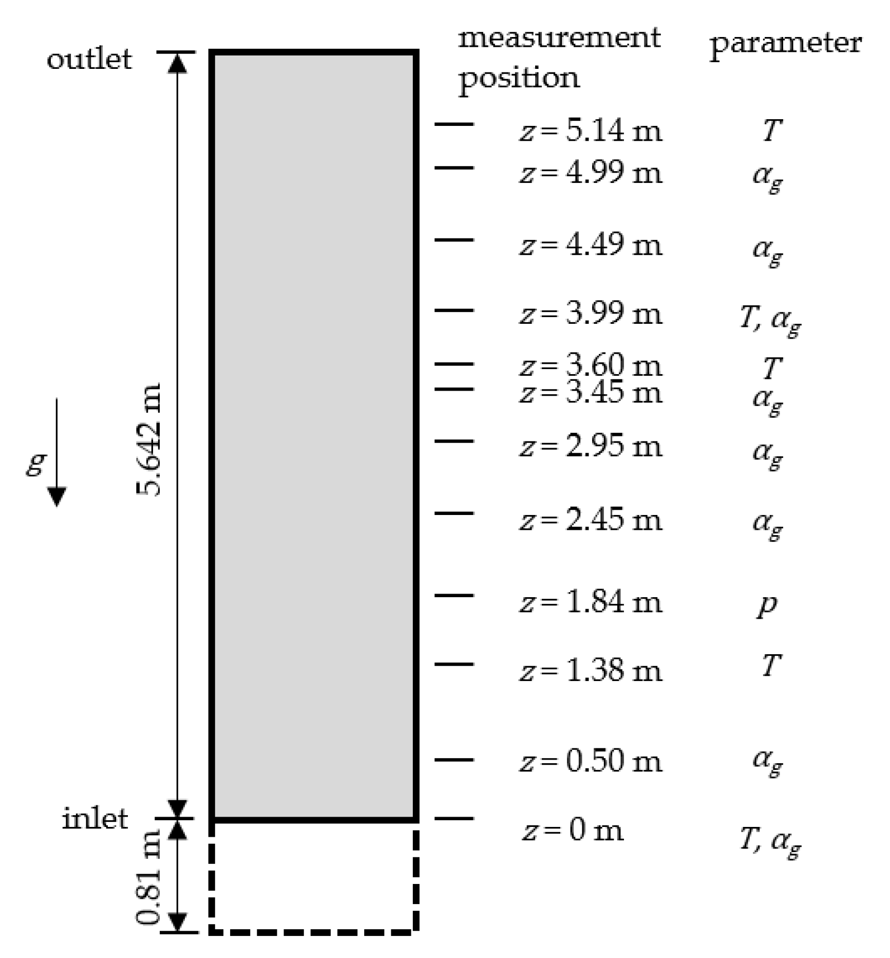 Processes 11 01974 g004