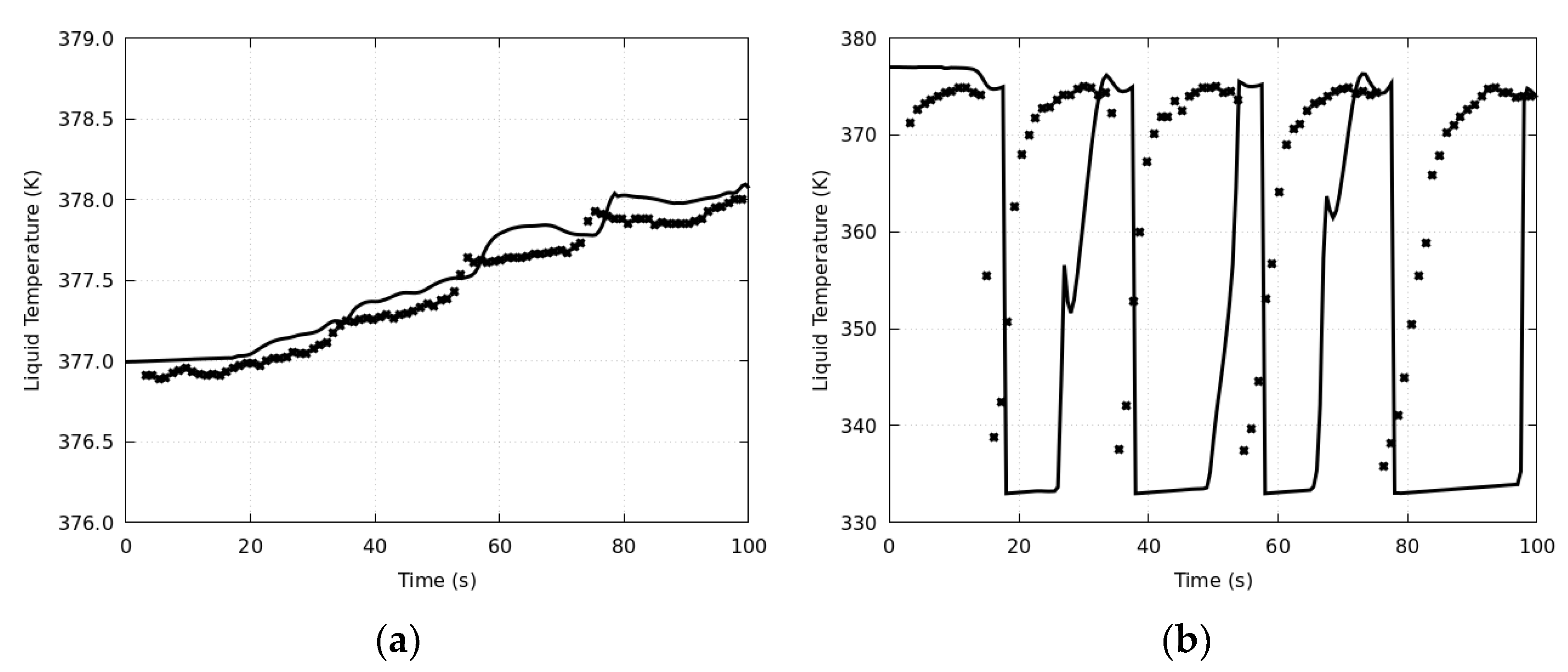 Processes 11 01974 g008