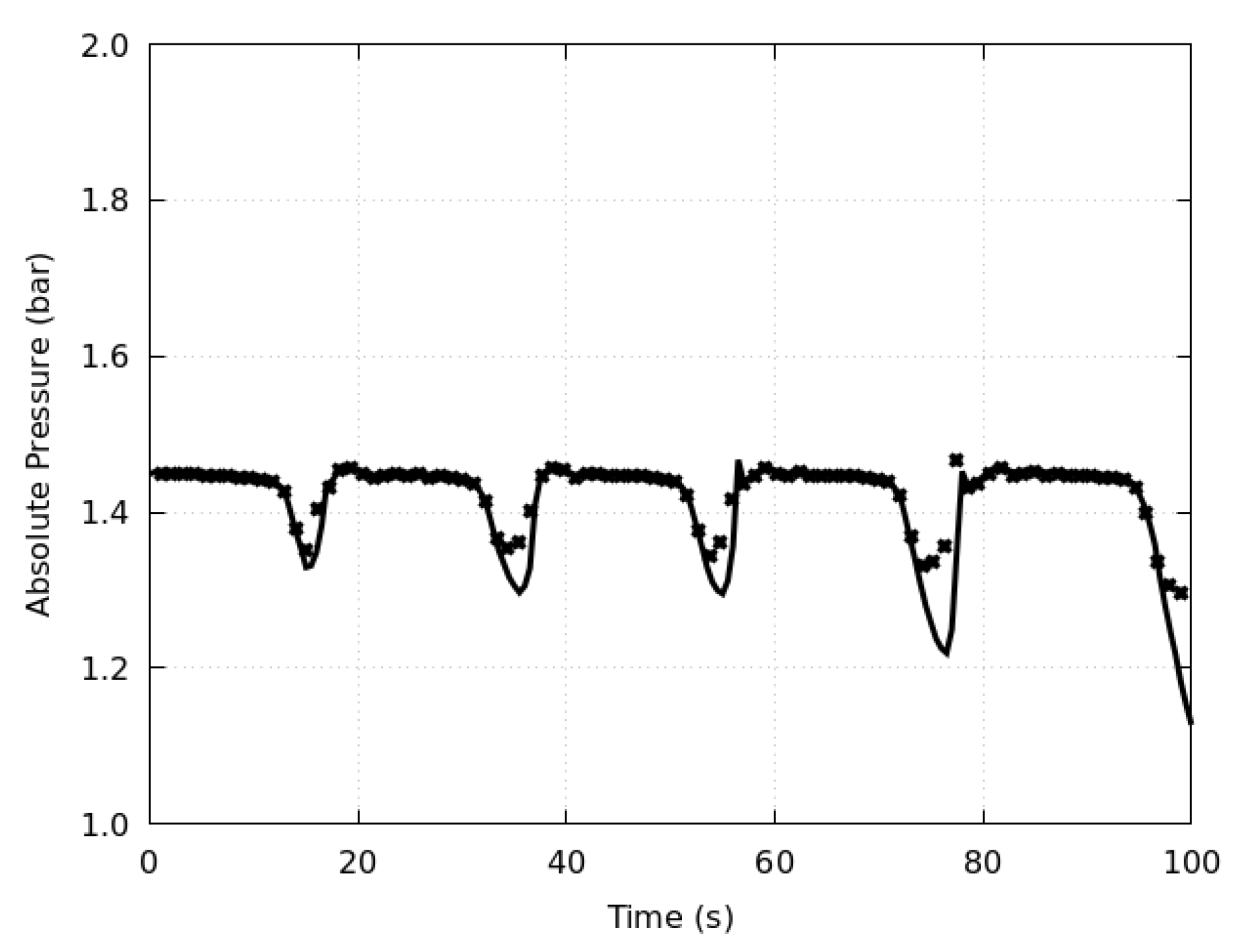 Processes 11 01974 g013